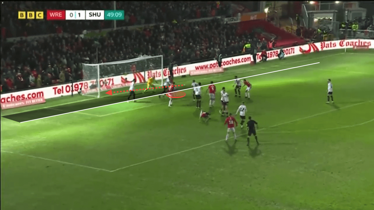 Wrexham's unique use of throw-ins - set-piece analysis