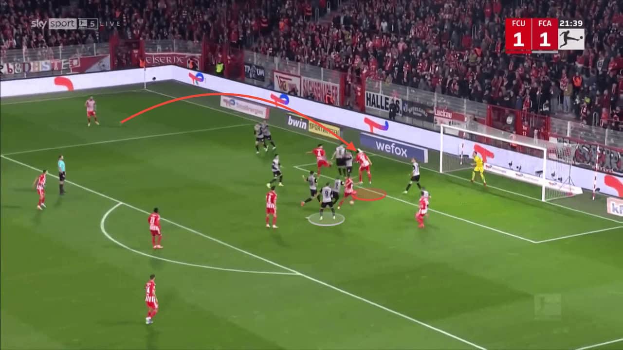 Union Berlins strong attacking set pieces - set-piece analysis