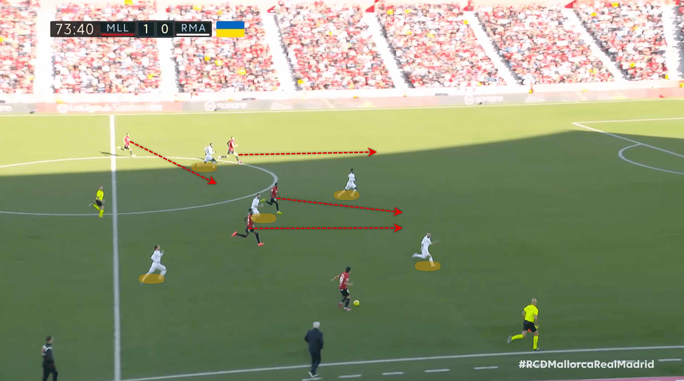 Mallorca vs Real Madrid 2022/23 - tactical analysis