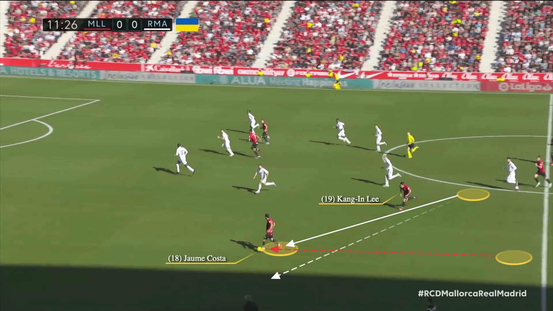 Mallorca vs Real Madrid 2022/23 - tactical analysis