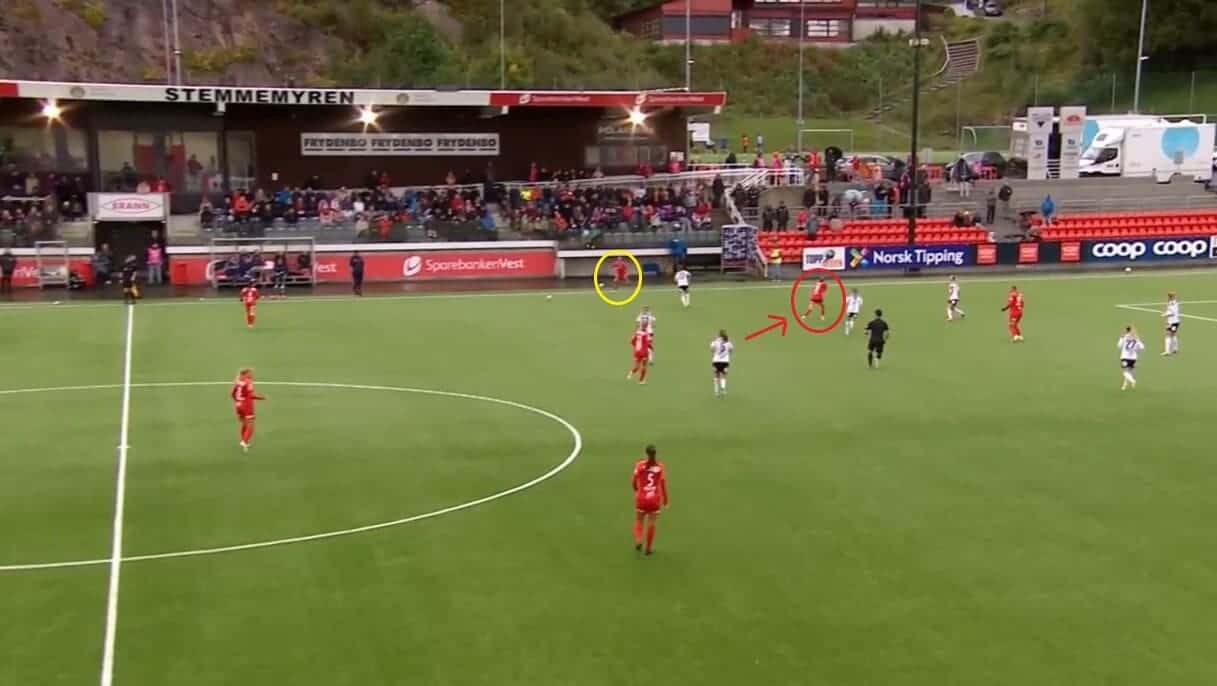 Signe Gaupset at Brann Kvinner 2022 - scout report - tactical analysis tactics