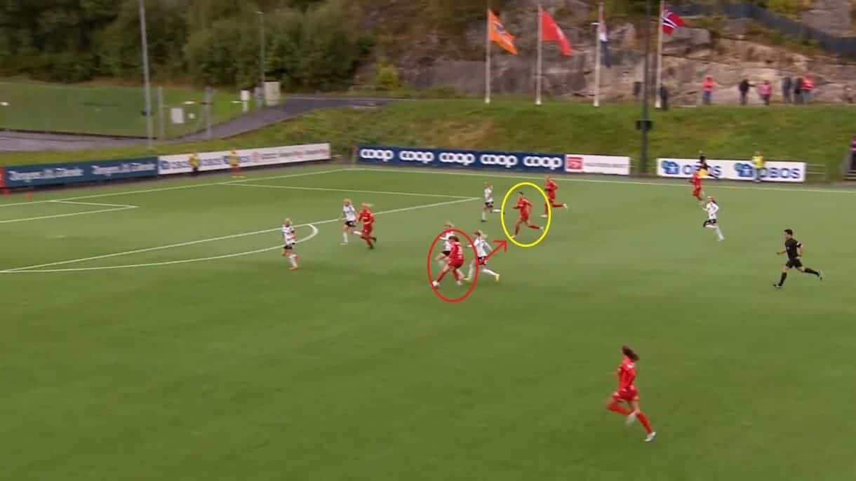 Signe Gaupset at Brann Kvinner 2022 - scout report - tactical analysis tactics