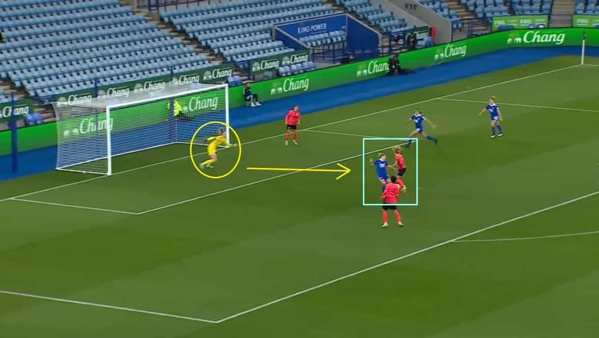 Leicester City Women 2022/2023: Their recent WSL revival - scout report - tactical analysis tactics