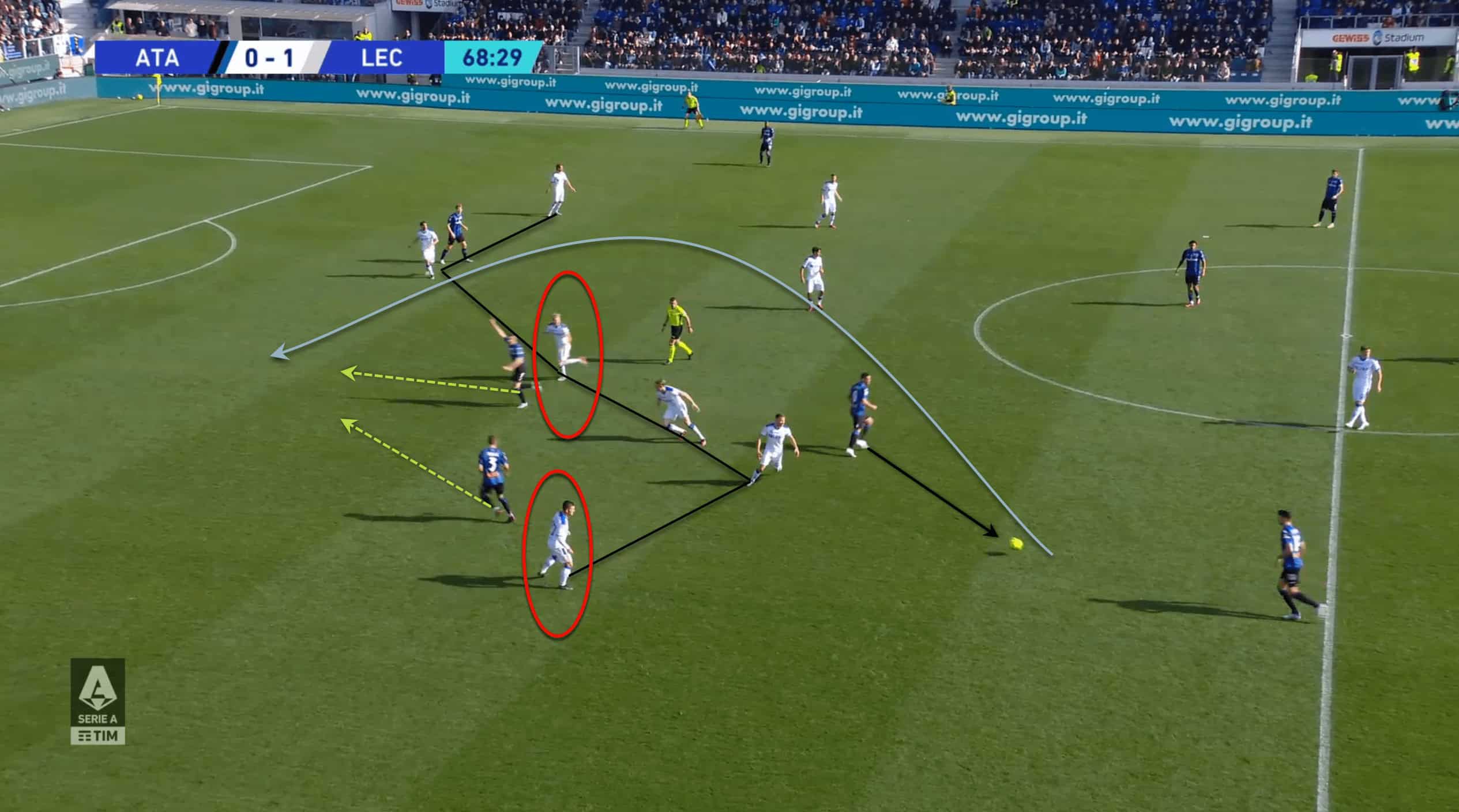 Serie A 2022/23: Atalanta vs Lecce 