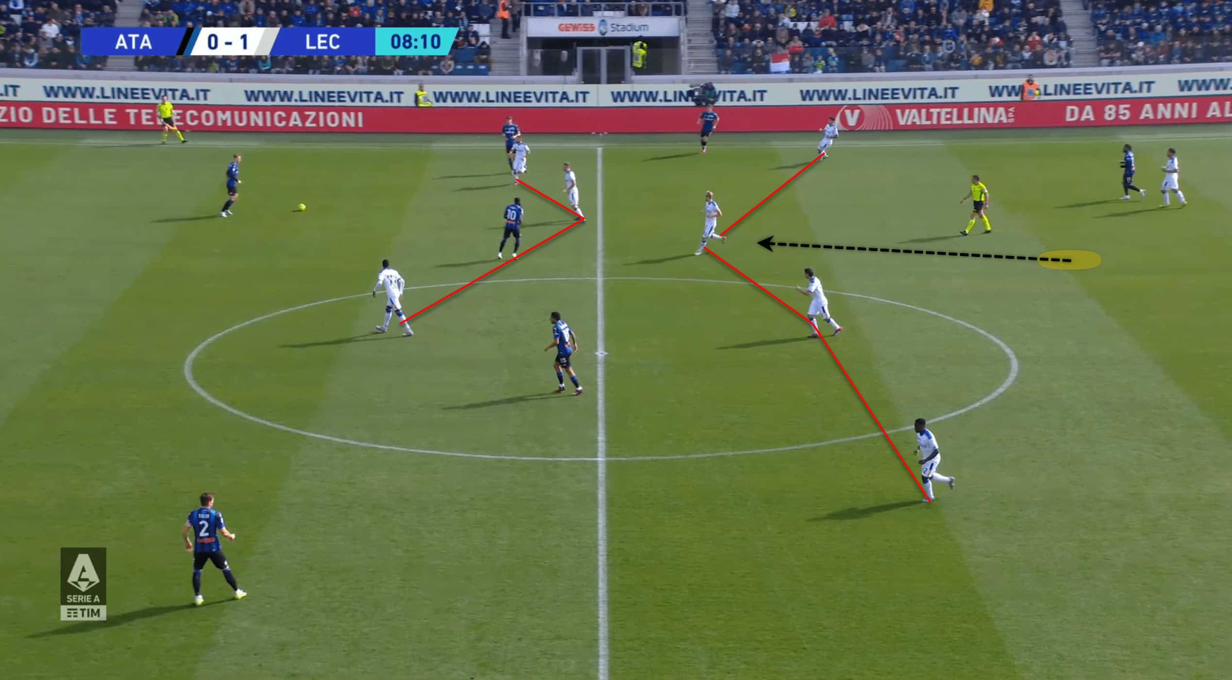 Serie A 2022/23: Atalanta vs Lecce 