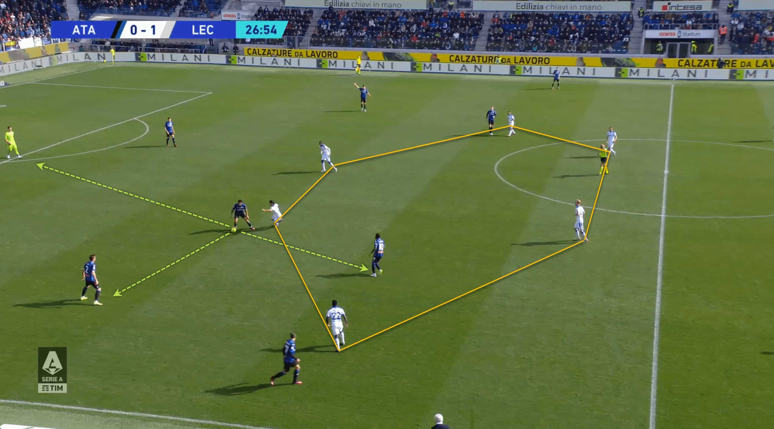 Serie A 2022/23: Atalanta vs Lecce 