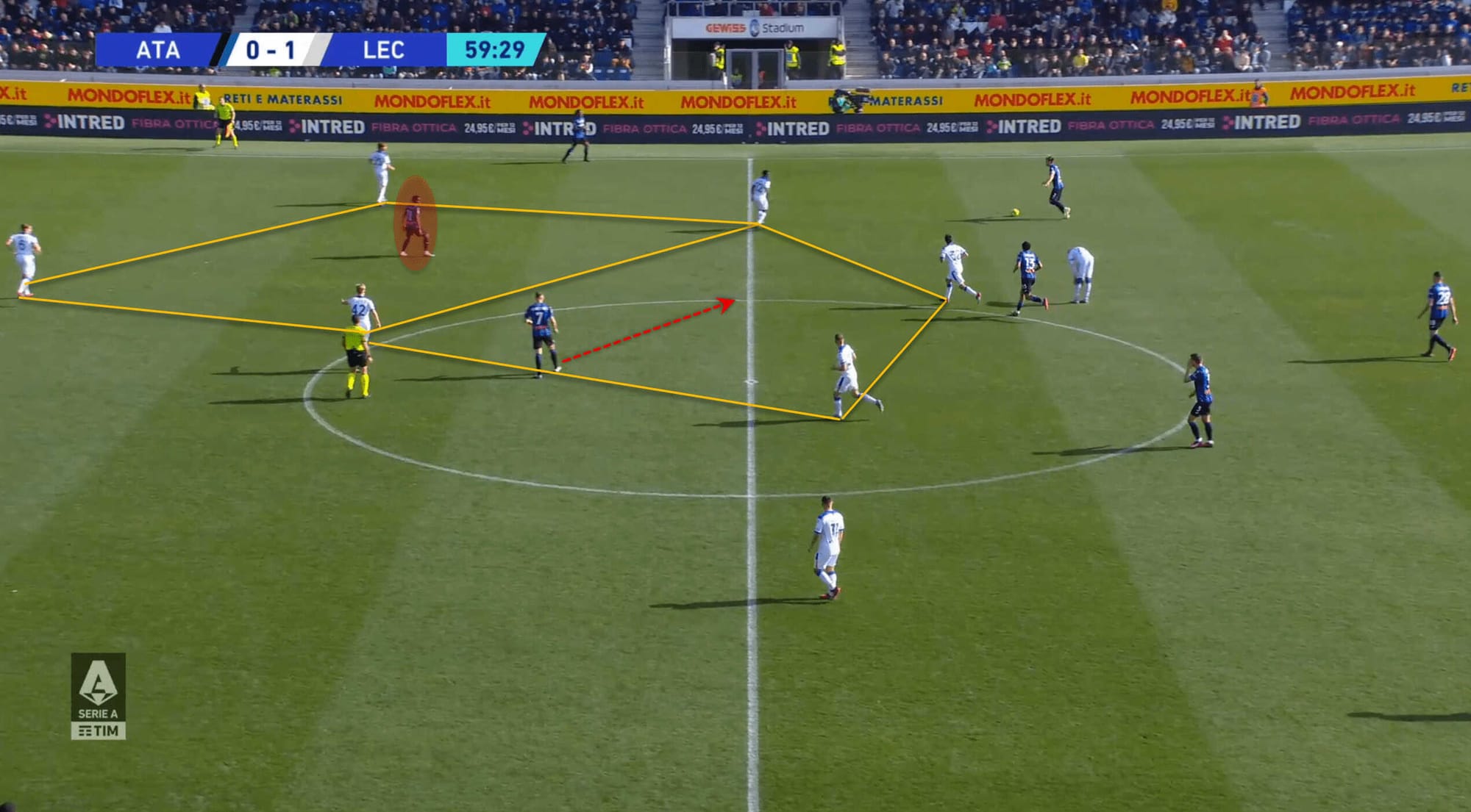 Serie A 2022/23: Atalanta vs Lecce 