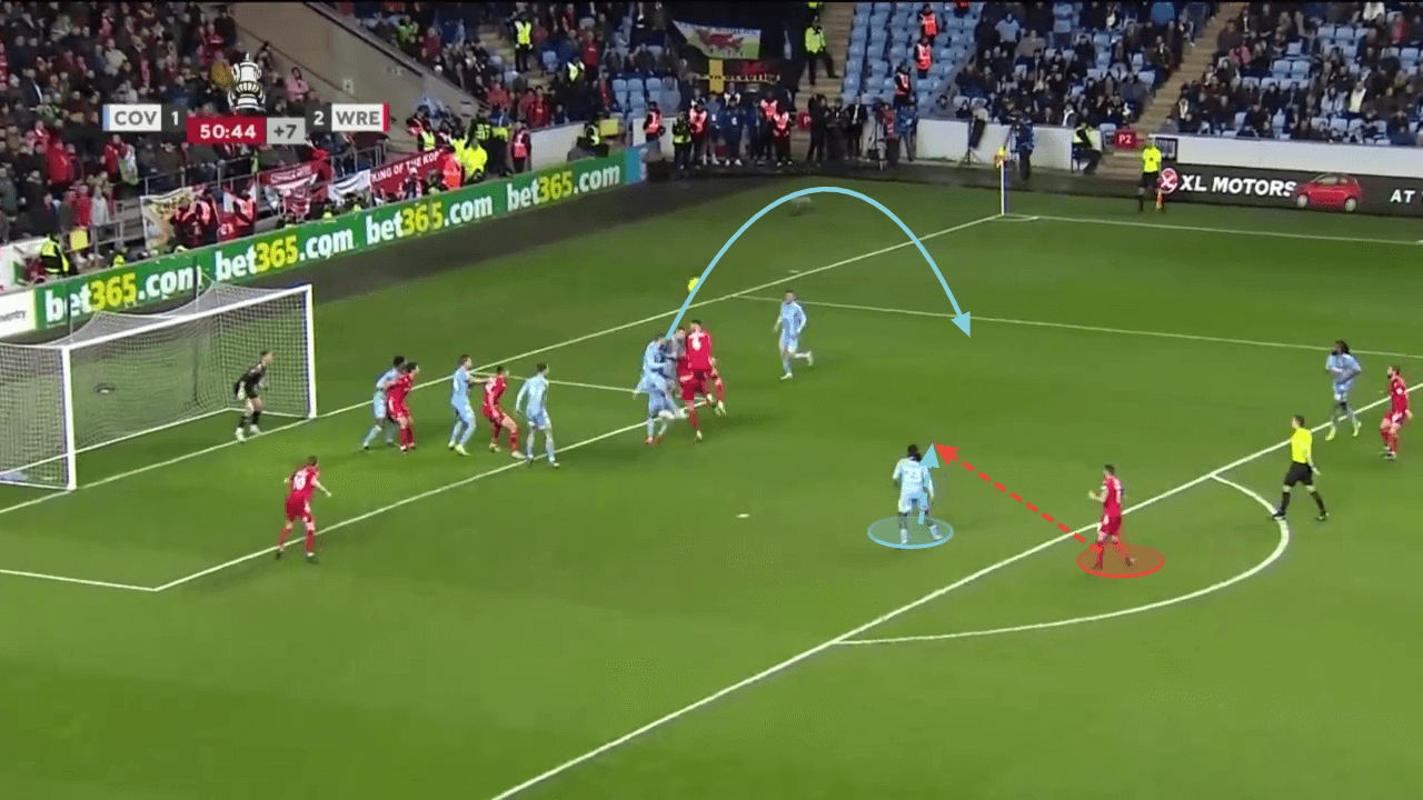 Wrexham's unique use of throw-ins - set-piece analysis