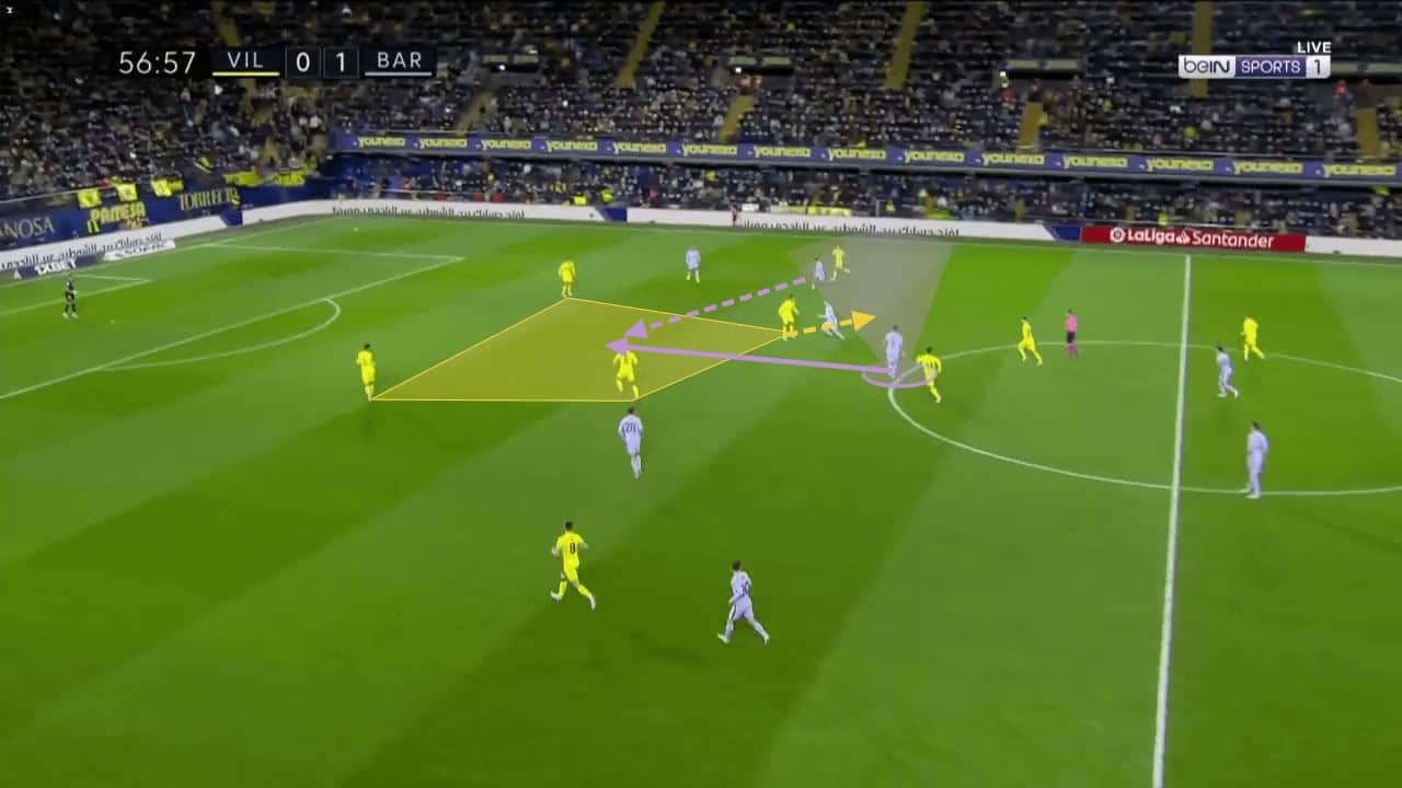 Tactical Theory: The art of the disguised pass - tactical analysis tactics