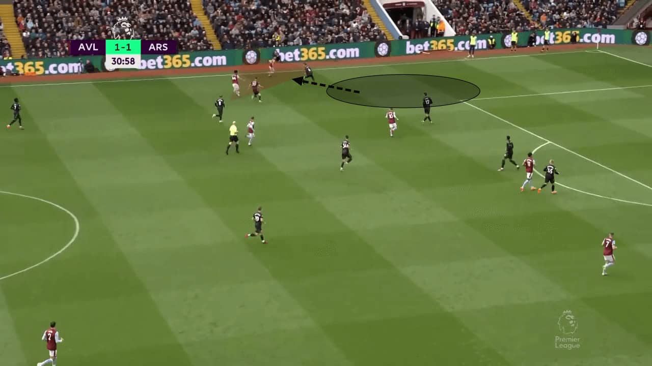 Tactical Theory: The art of the disguised pass - tactical analysis tactics