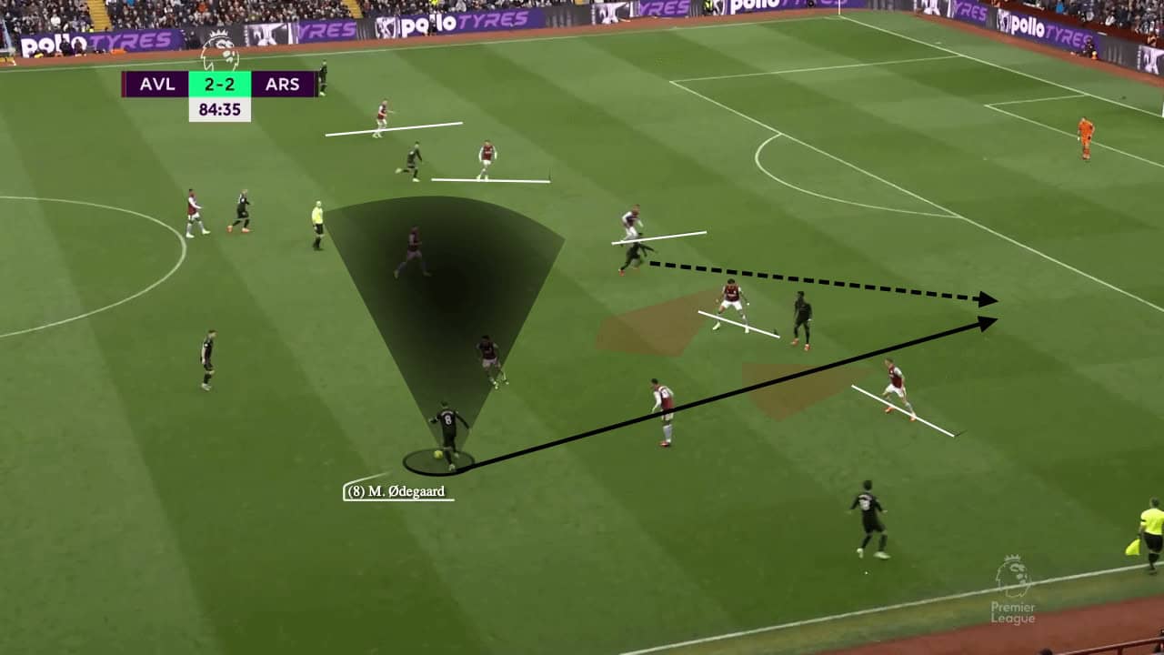 Tactical Theory: The art of the disguised pass - tactical analysis tactics