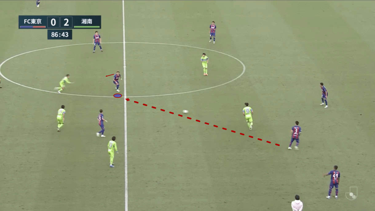 J1League-2023-five-u23-players-scout-report-tactical-analysis-tactics