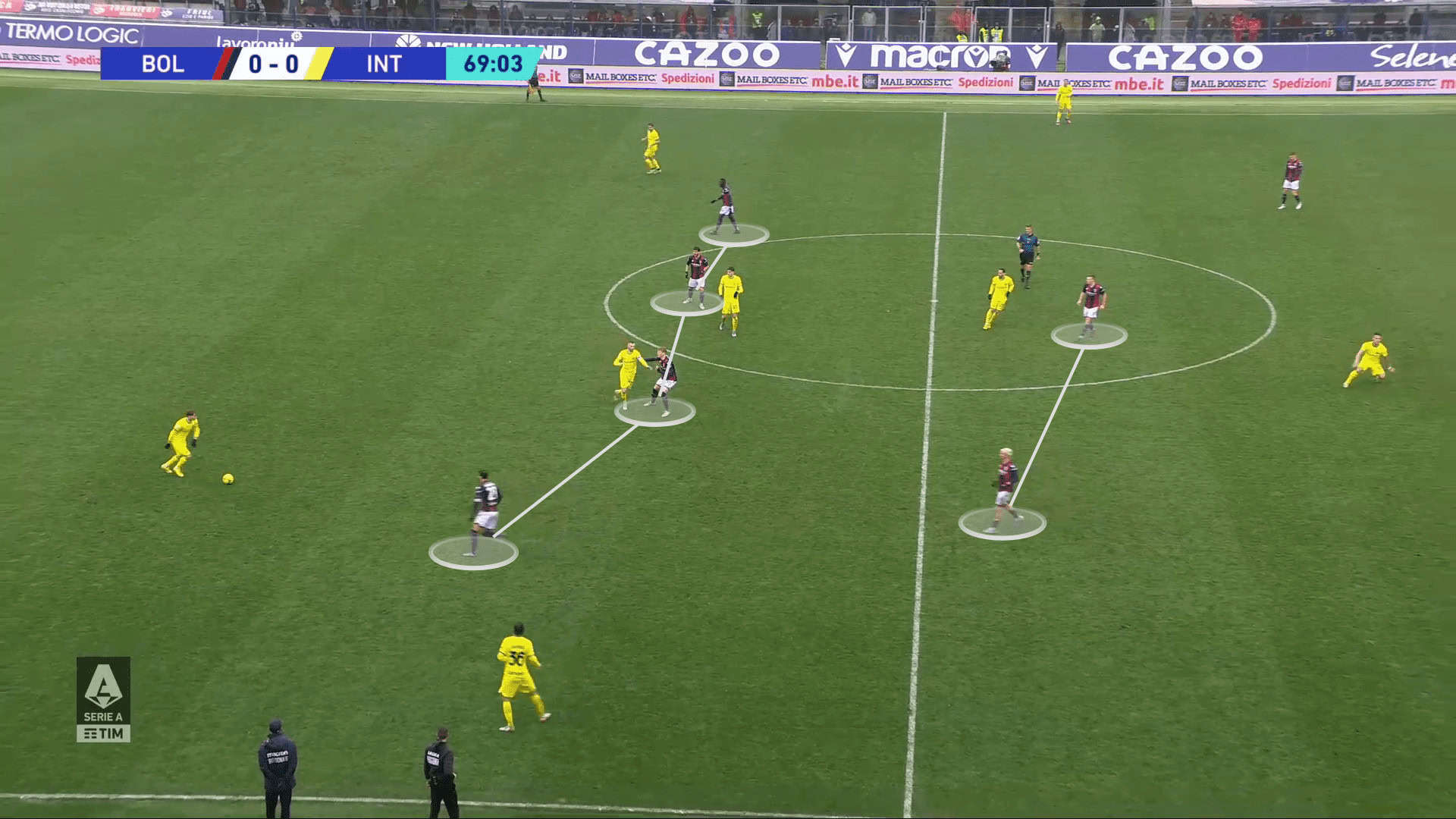 Serie A 2022/23: Bologna vs Inter- tactical analysis