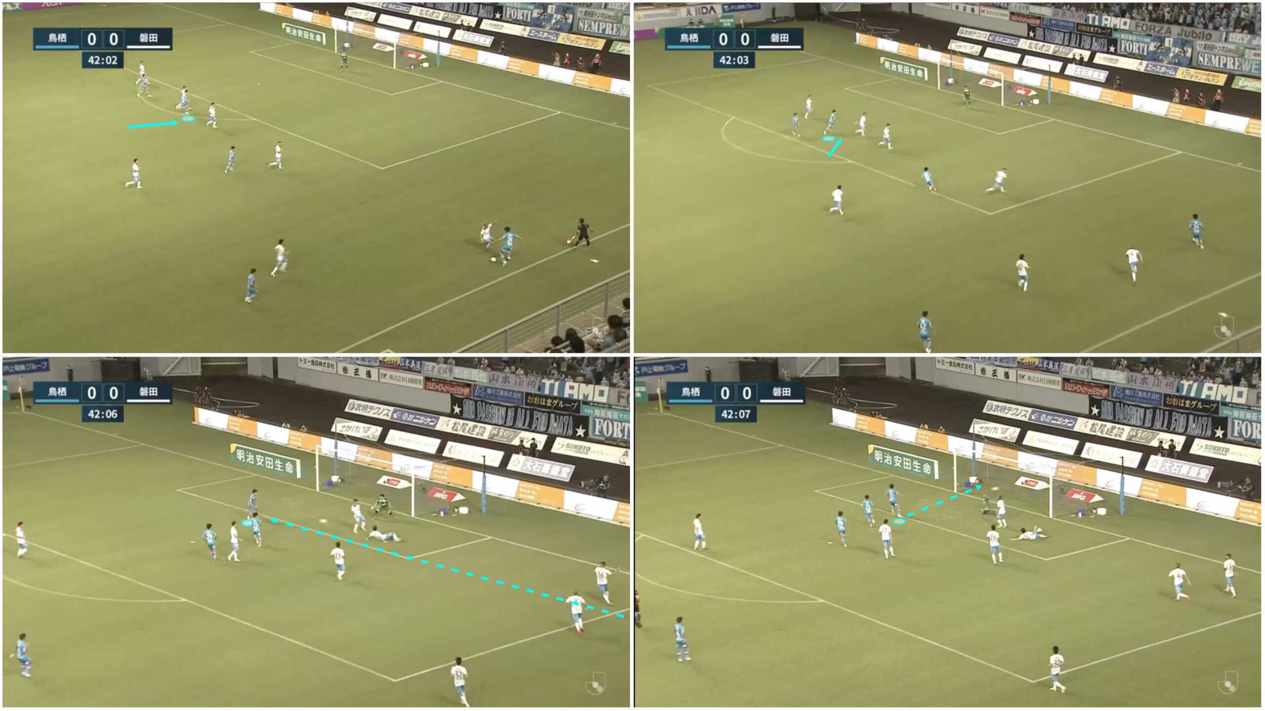 J1League-2023-five-u23-players-scout-report-tactical-analysis-tactics