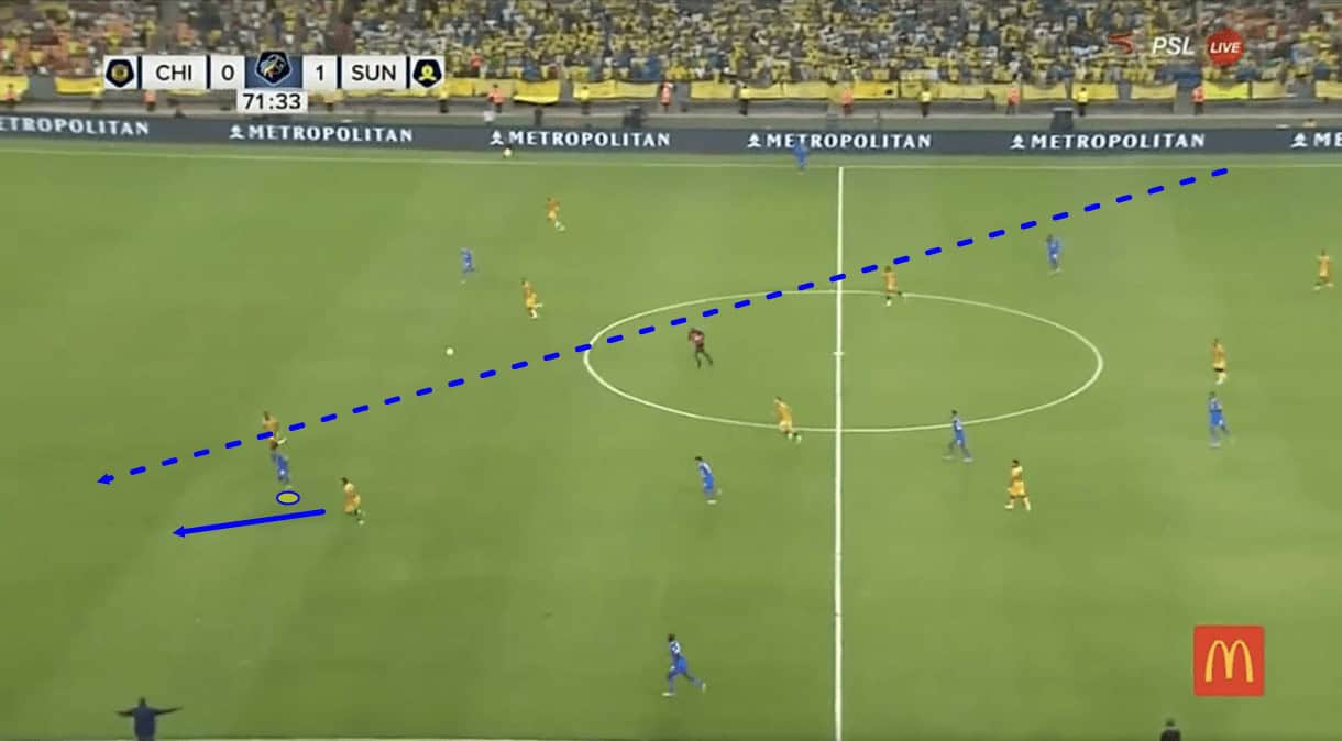 Mamelodi-Sundowns-goalkeeper-possession-scout-report-tactical-analysis-tactics