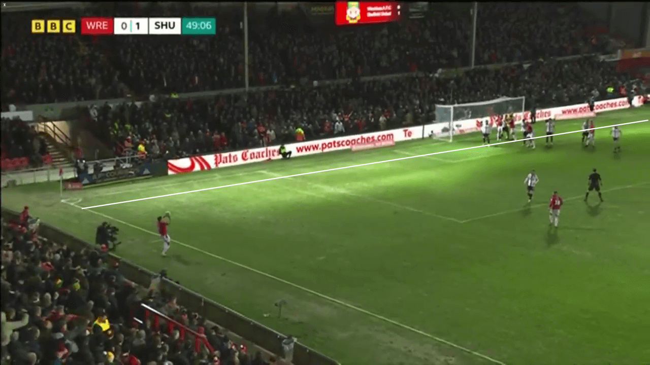 Wrexham's unique use of throw-ins - set-piece analysis