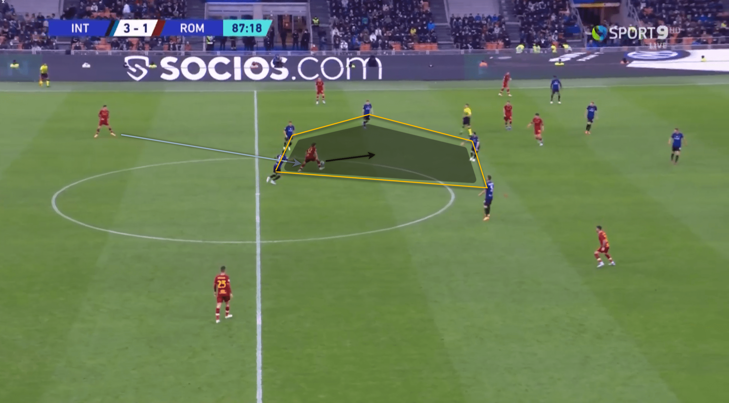 Edoardo Bove at AS Roma 2022/23 - scout report