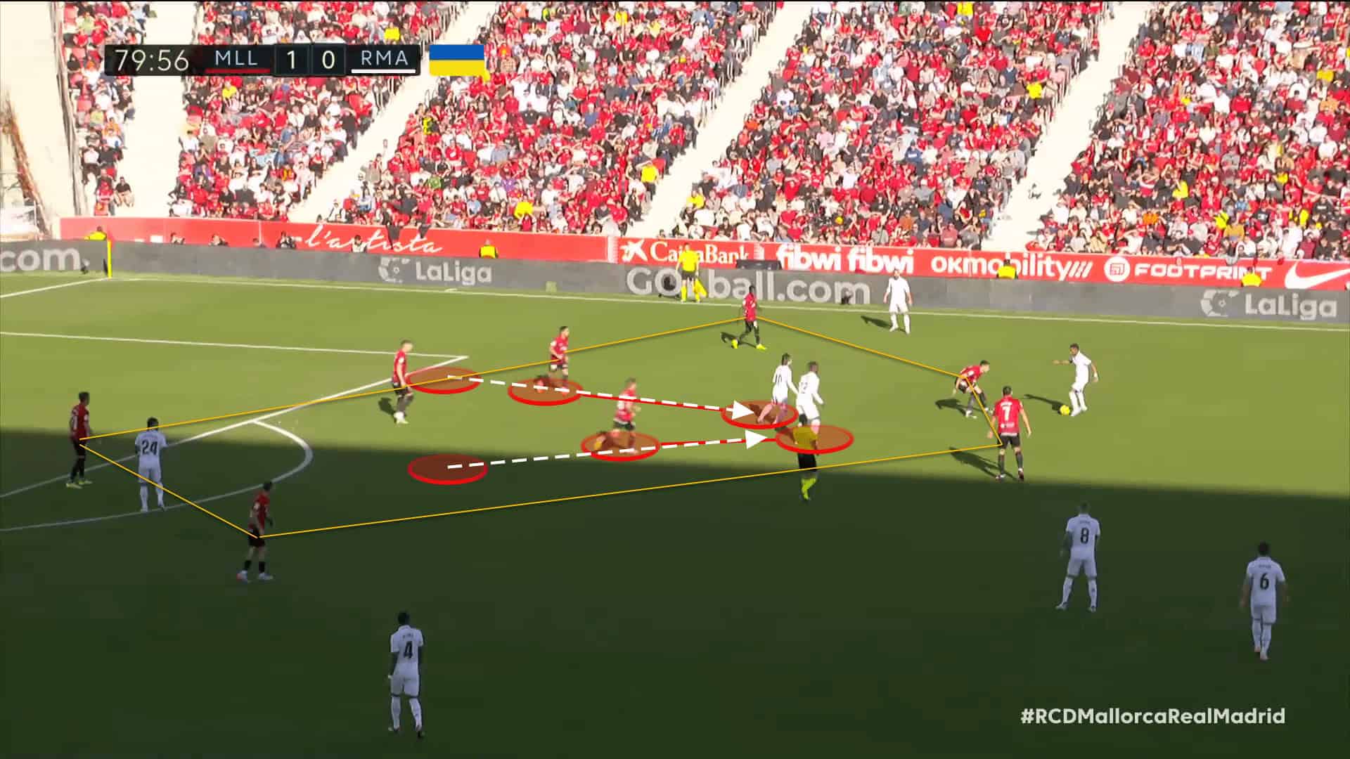 Mallorca vs Real Madrid 2022/23 - tactical analysis