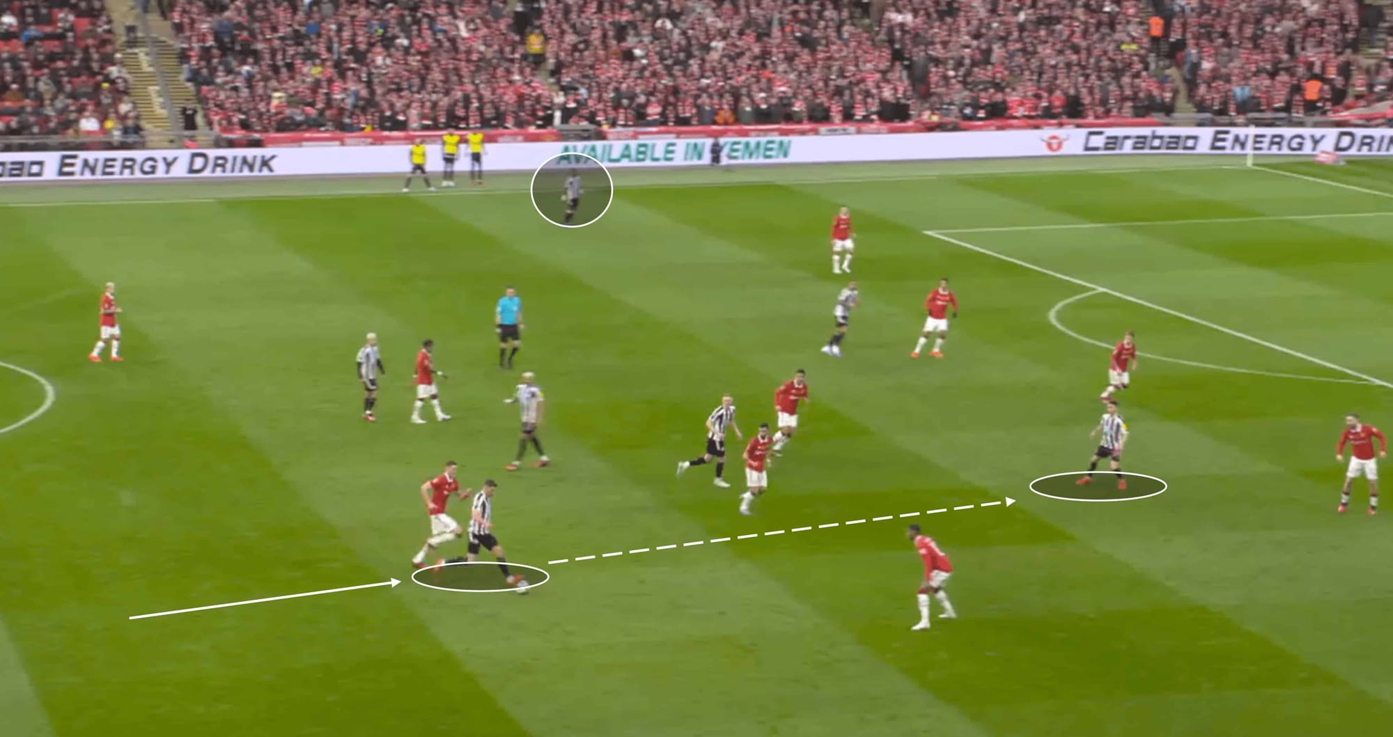 EFL Cup 2022/23: Manchester United vs Newcastle United – tactical analysis tactics