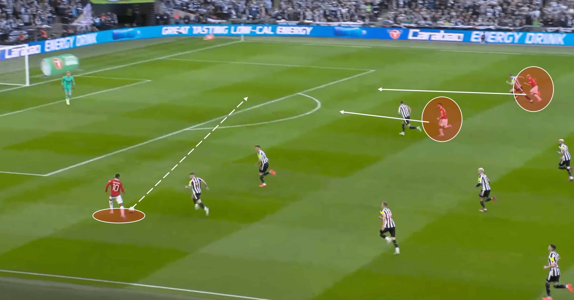 EFL Cup 2022/23: Manchester United vs Newcastle United – tactical analysis tactics