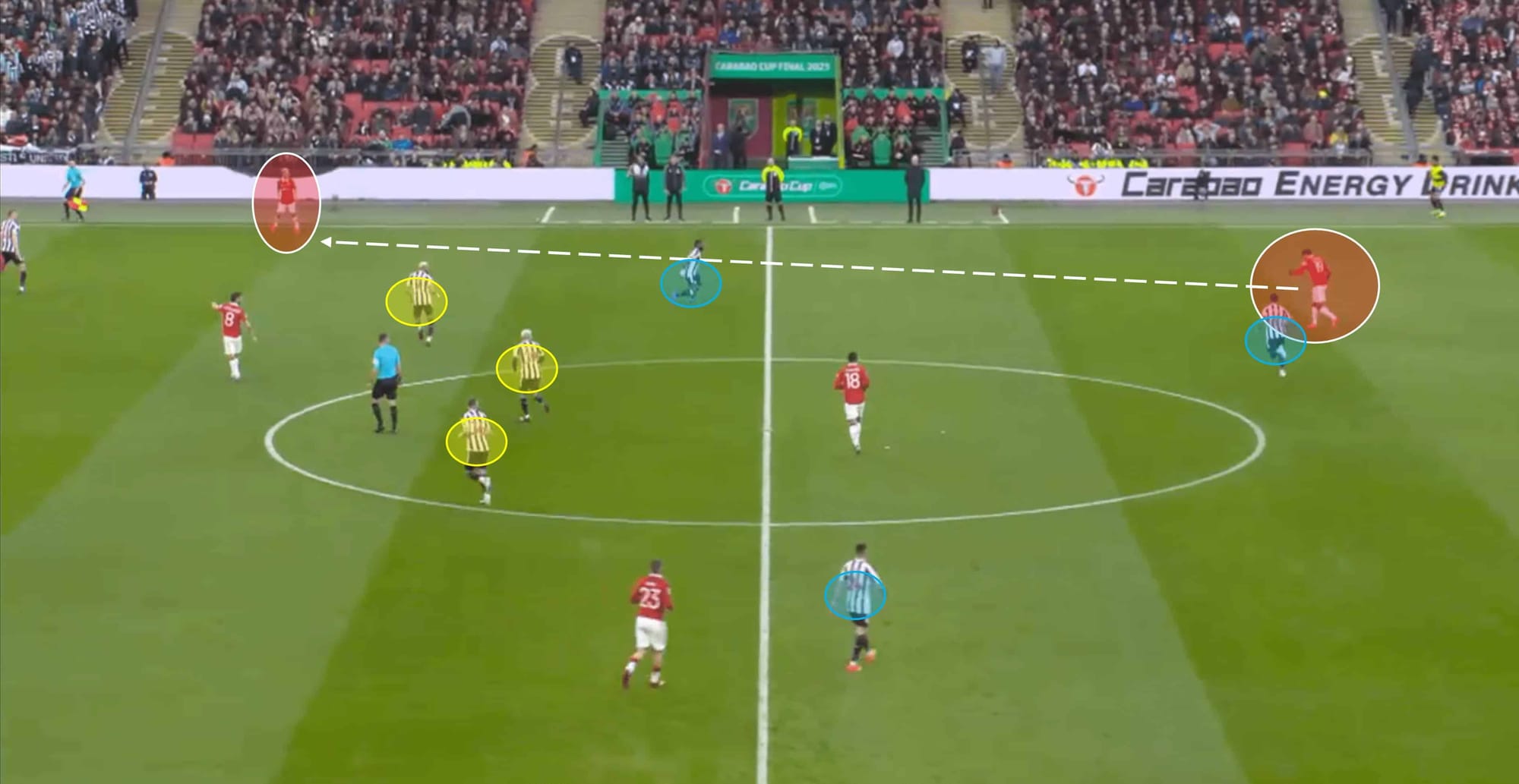 EFL Cup 2022/23: Manchester United vs Newcastle United – tactical analysis tactics