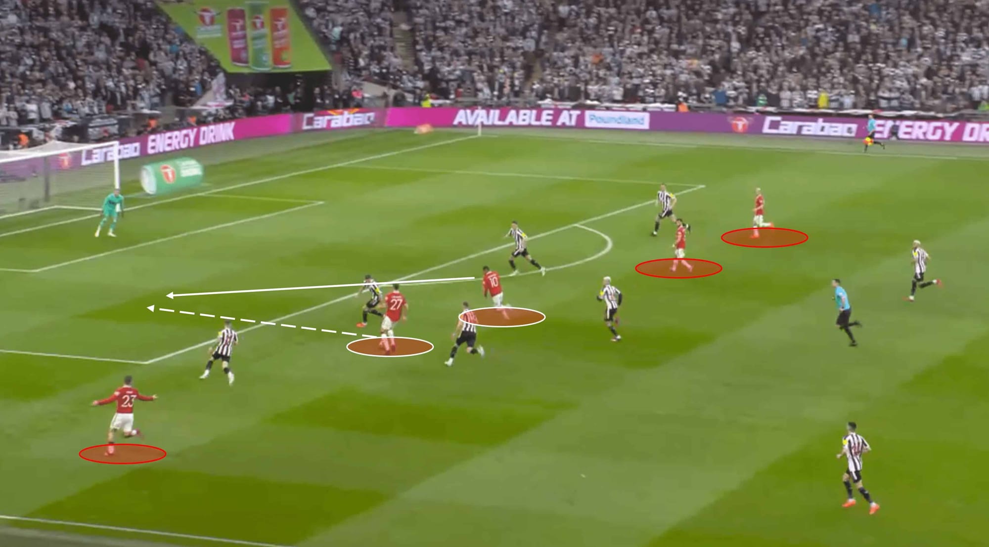 EFL Cup 2022/23: Manchester United vs Newcastle United – tactical analysis tactics