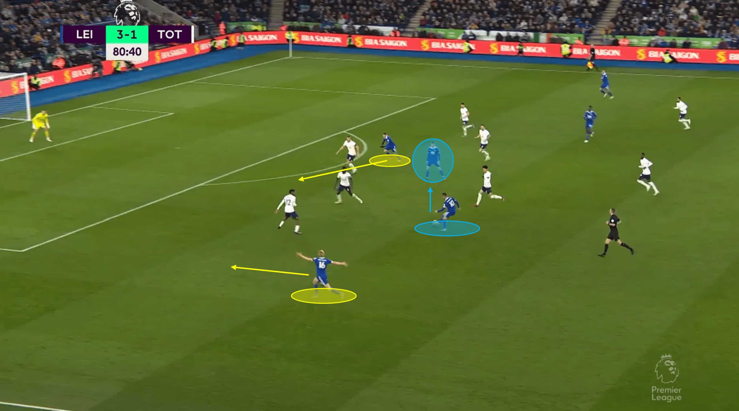 Premier League 2022/23: Leicester City vs Tottenham Hotspur - tactical analysis tactics