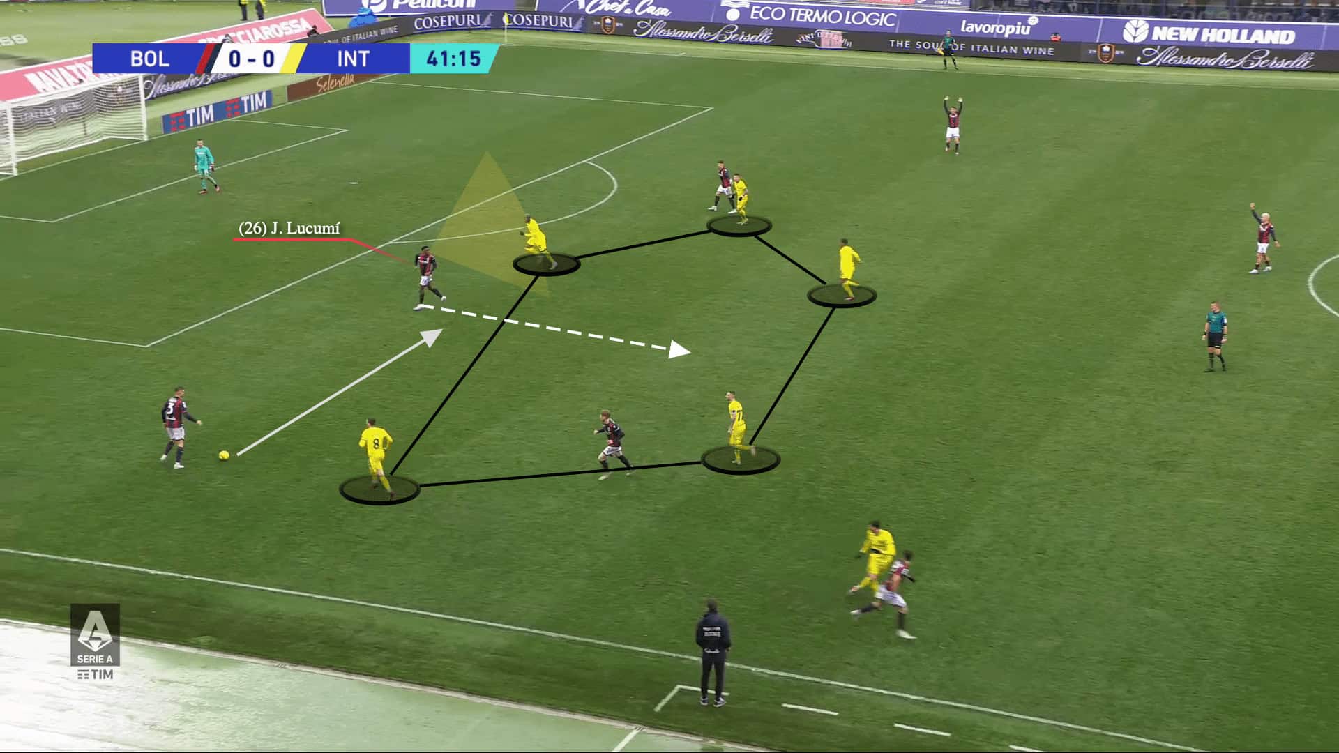 Serie A 2022/23: Bologna vs Inter- tactical analysis