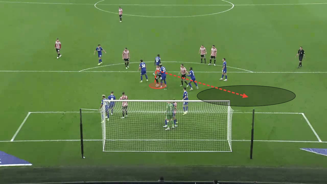 Sheffield United's use of attacking set pieces - set-piece analysis