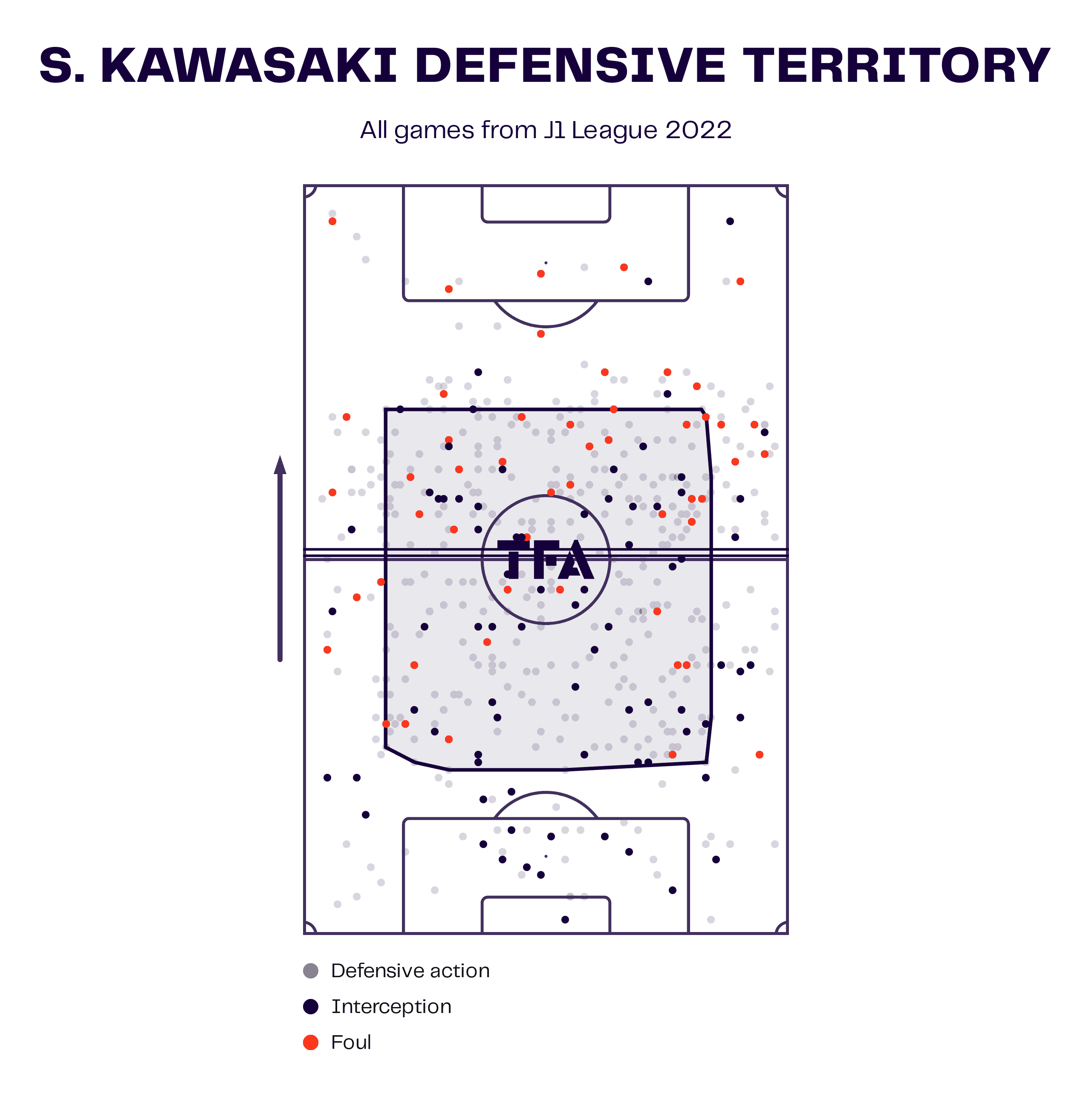 J1League-2023-five-u23-players-scout-report-tactical-analysis-tactics