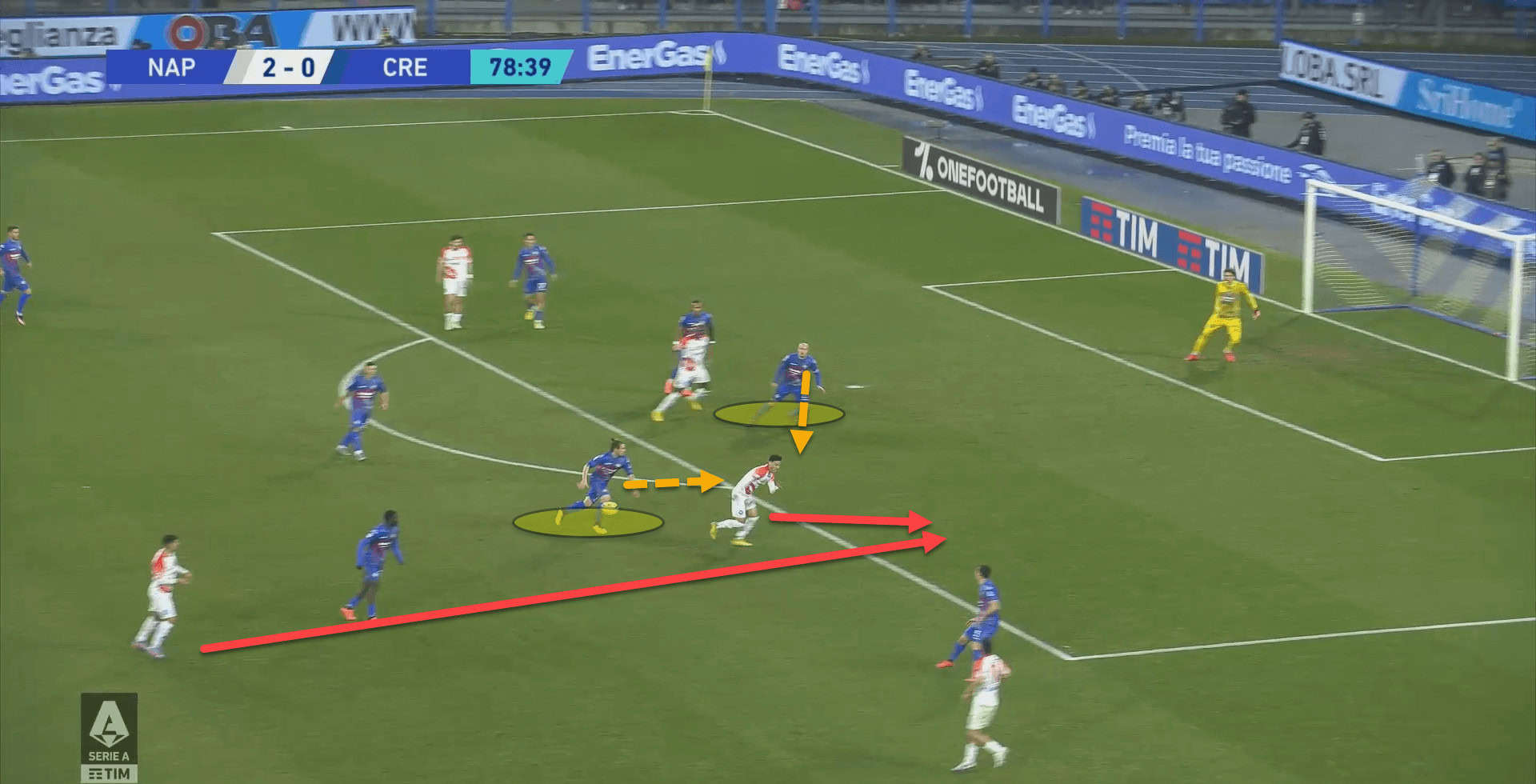 Cremonese 2022/23: Their struggles this season – scout report tactical analysis tactics