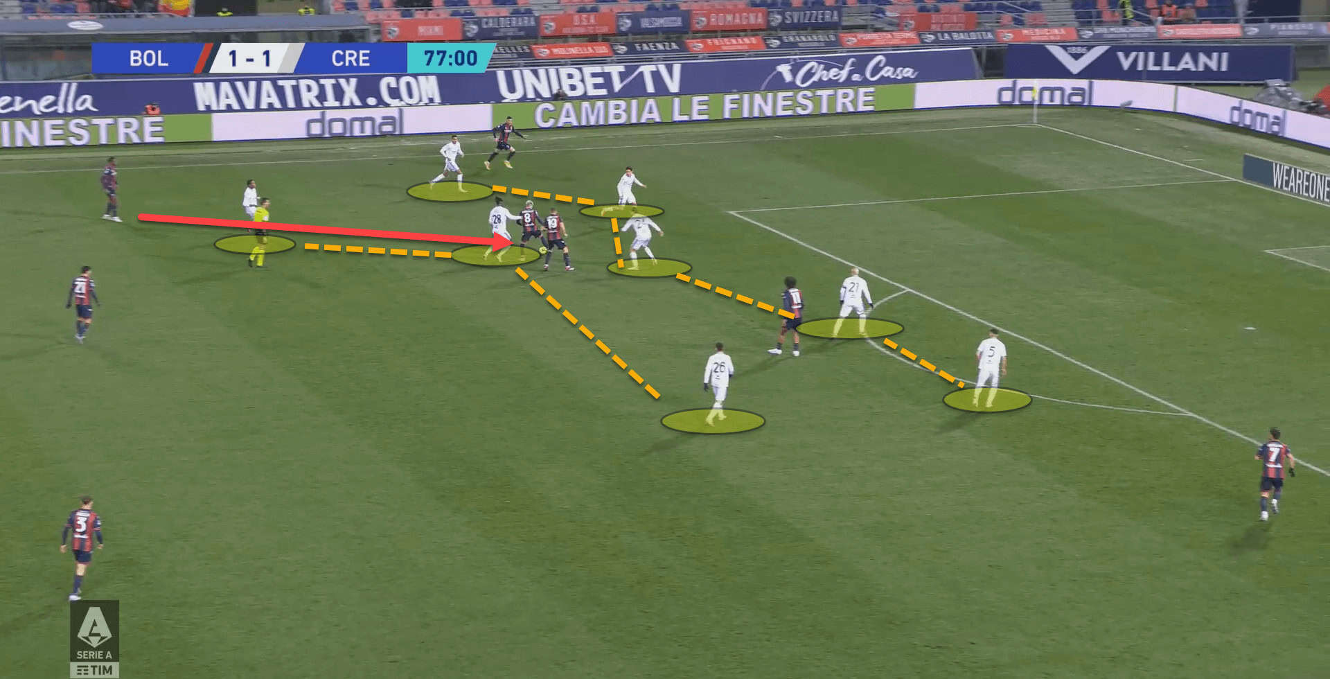 Cremonese 2022/23: Their struggles this season – scout report tactical analysis tactics