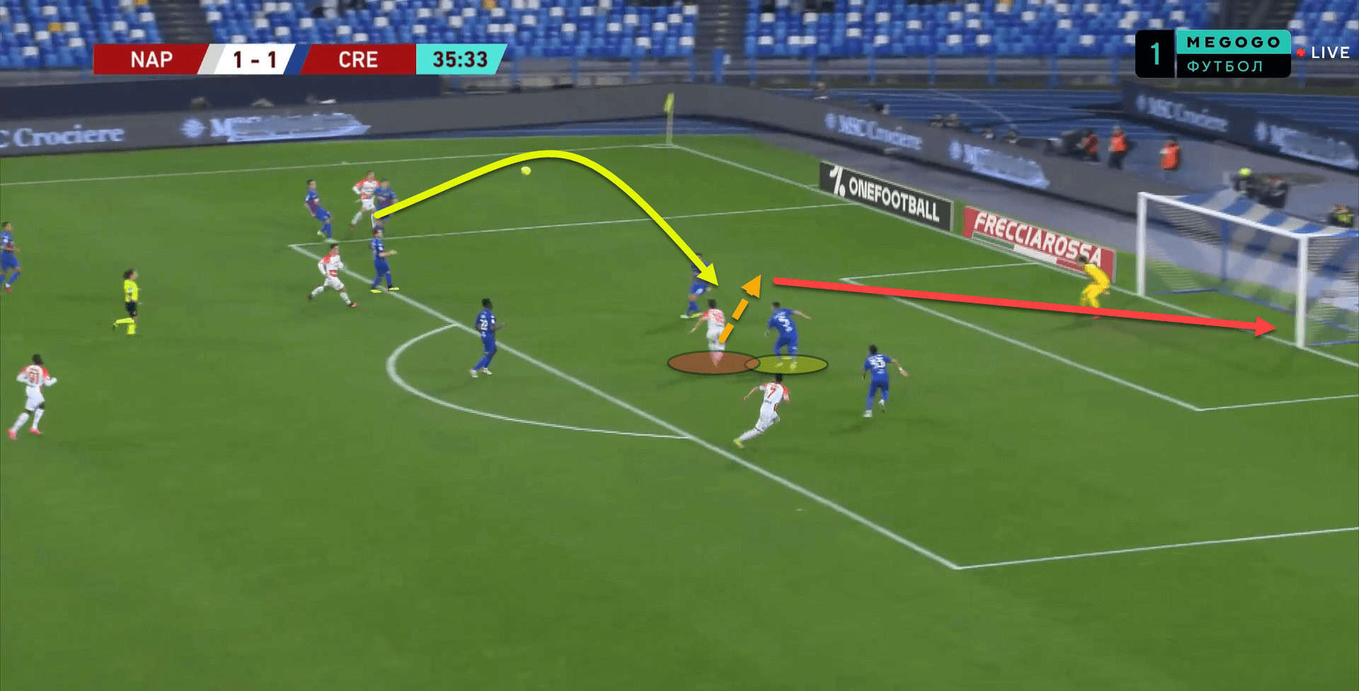 Cremonese 2022/23: Their struggles this season – scout report tactical analysis tactics