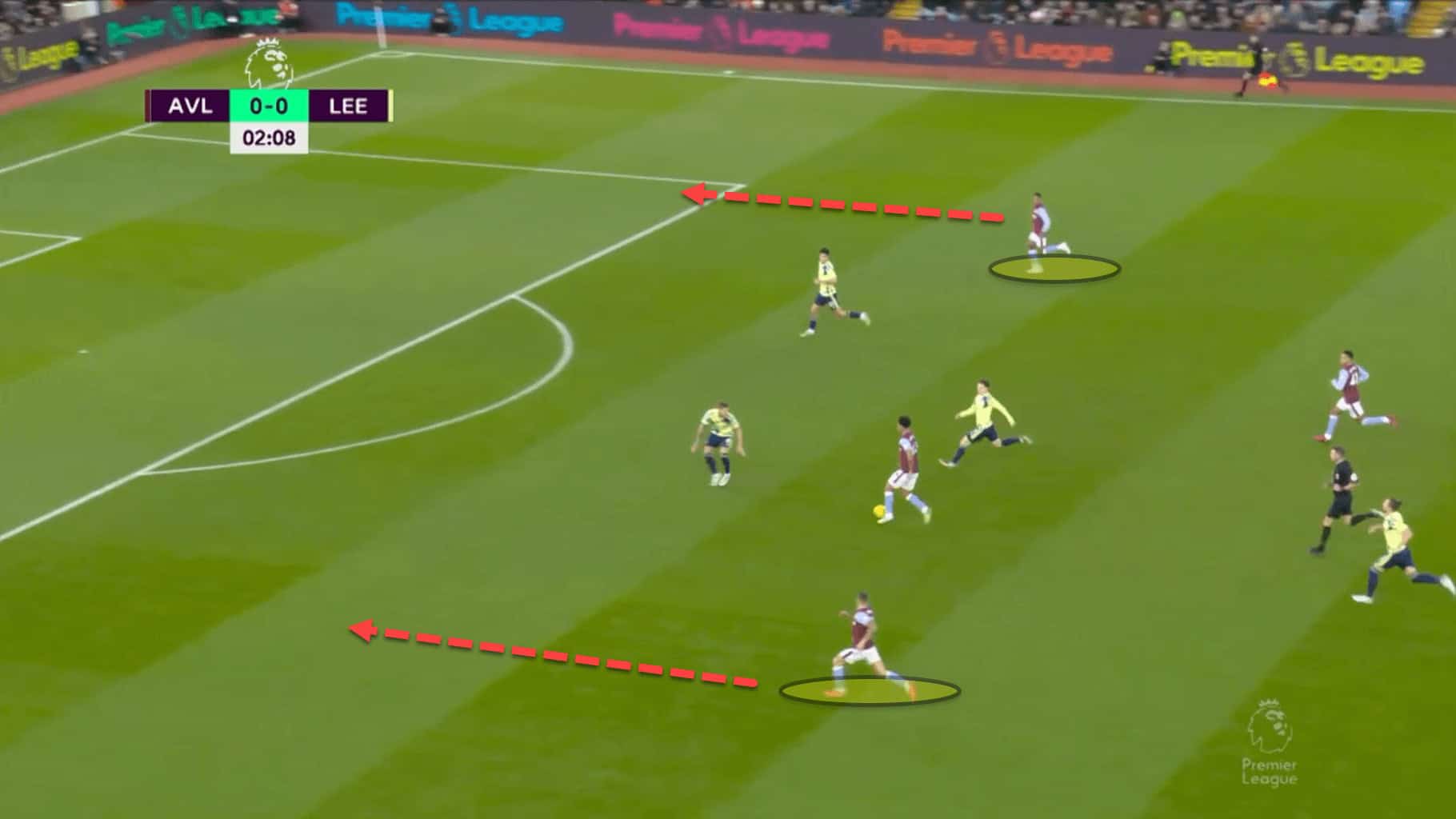 Javi Gracia at Leeds United 2022/23 – tactical analysis tactics