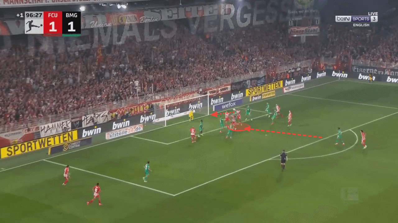 Union Berlins strong attacking set pieces - set-piece analysis