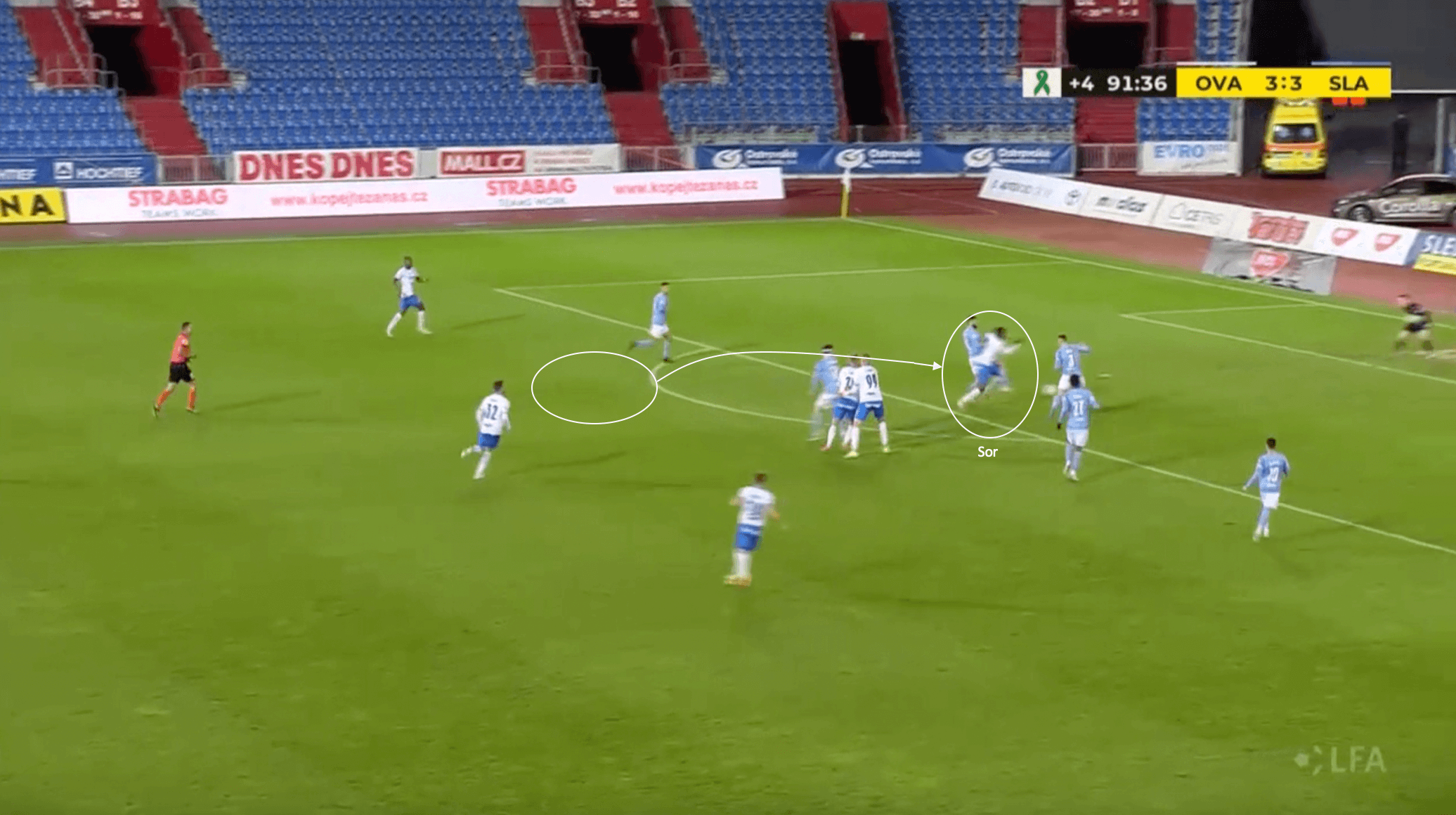 Yira Sor at KRC Genk: From the Czech Republic to Belgium - scout report tactical analysis tactics