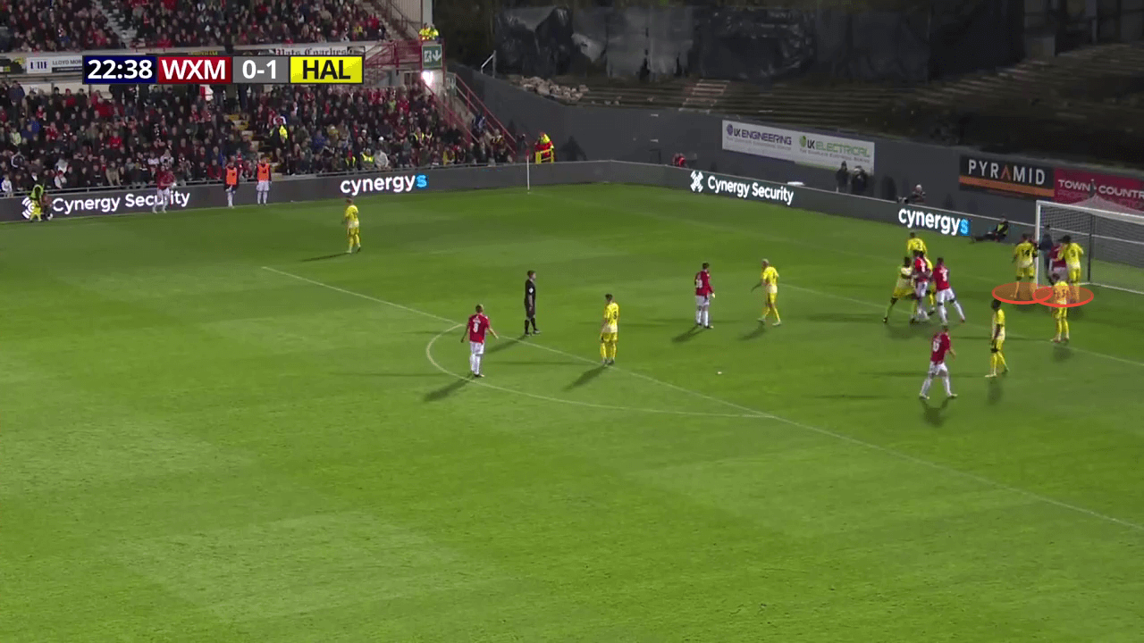 Wrexham's unique use of throw-ins - set-piece analysis