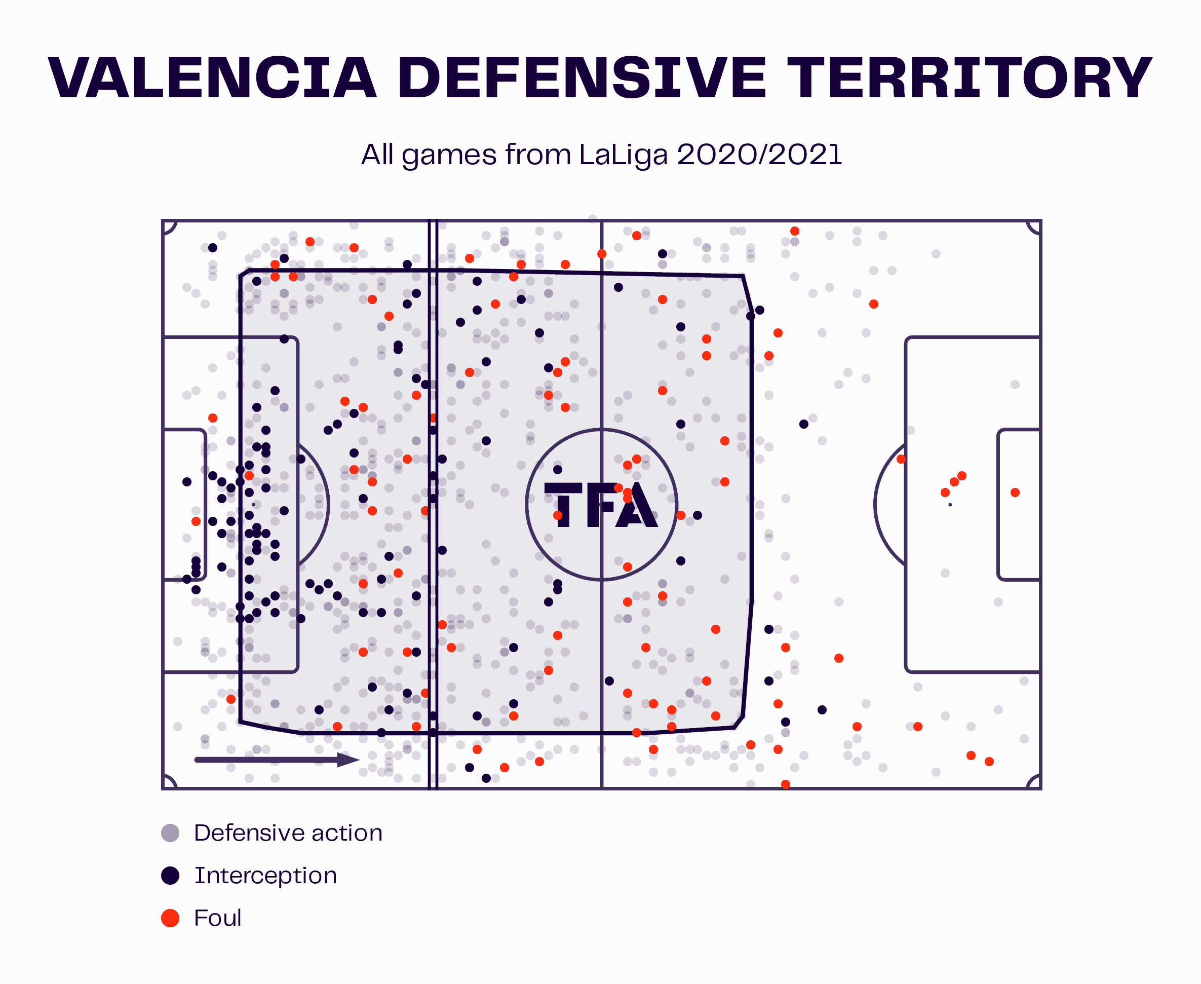 Javi Gracia at Leeds United 2022/23 – tactical analysis tactics