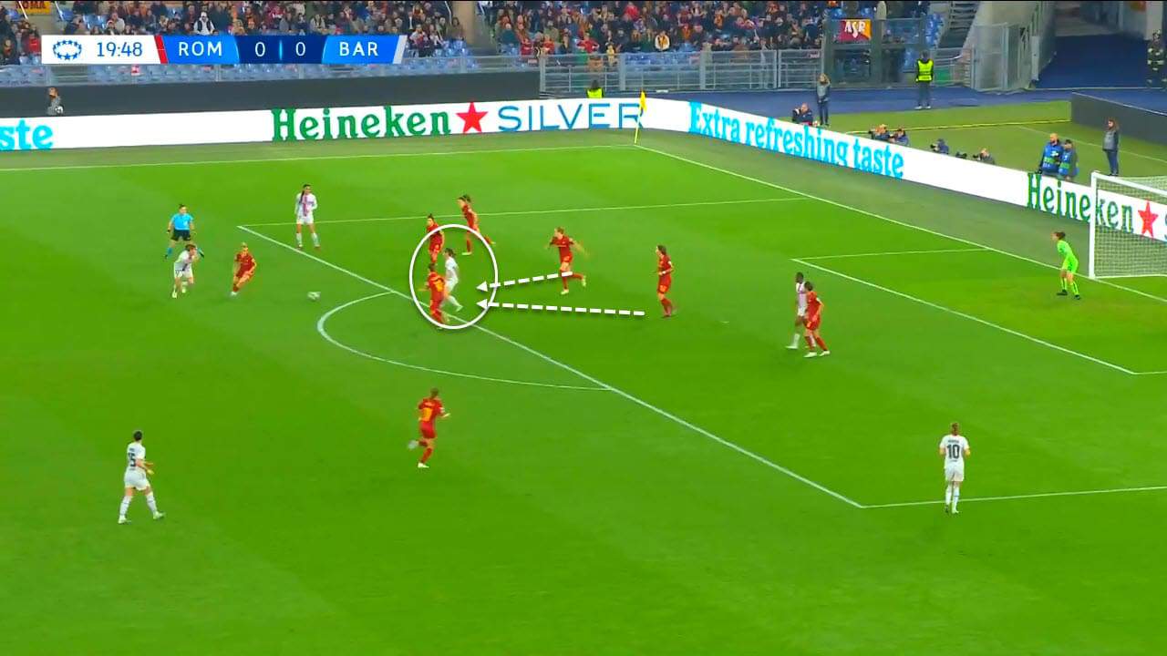 UWCL 2022/2023 : Roma Women vs Barcelona Women - tactical analysis tactics