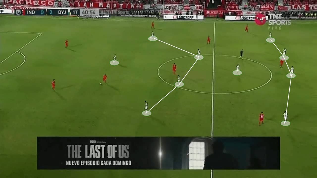 Julio Vaccari at Defensa y Justicia 2023 - tactical analysis tactics