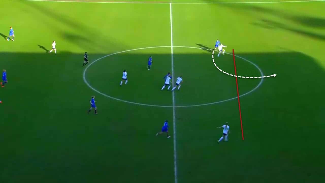 Tottenham Women in WSL 2022/2023 : scout report tactical analysis tactics