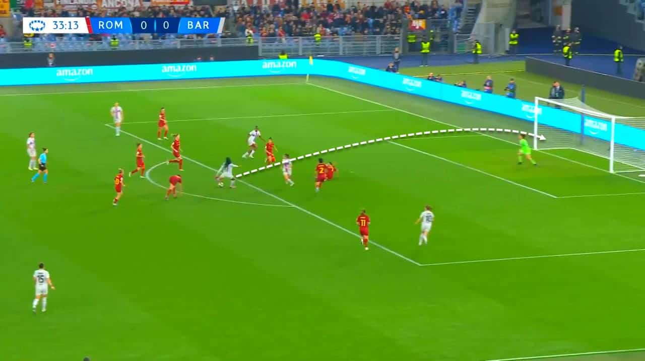 UWCL 2022/2023 : Roma Women vs Barcelona Women - tactical analysis tactics