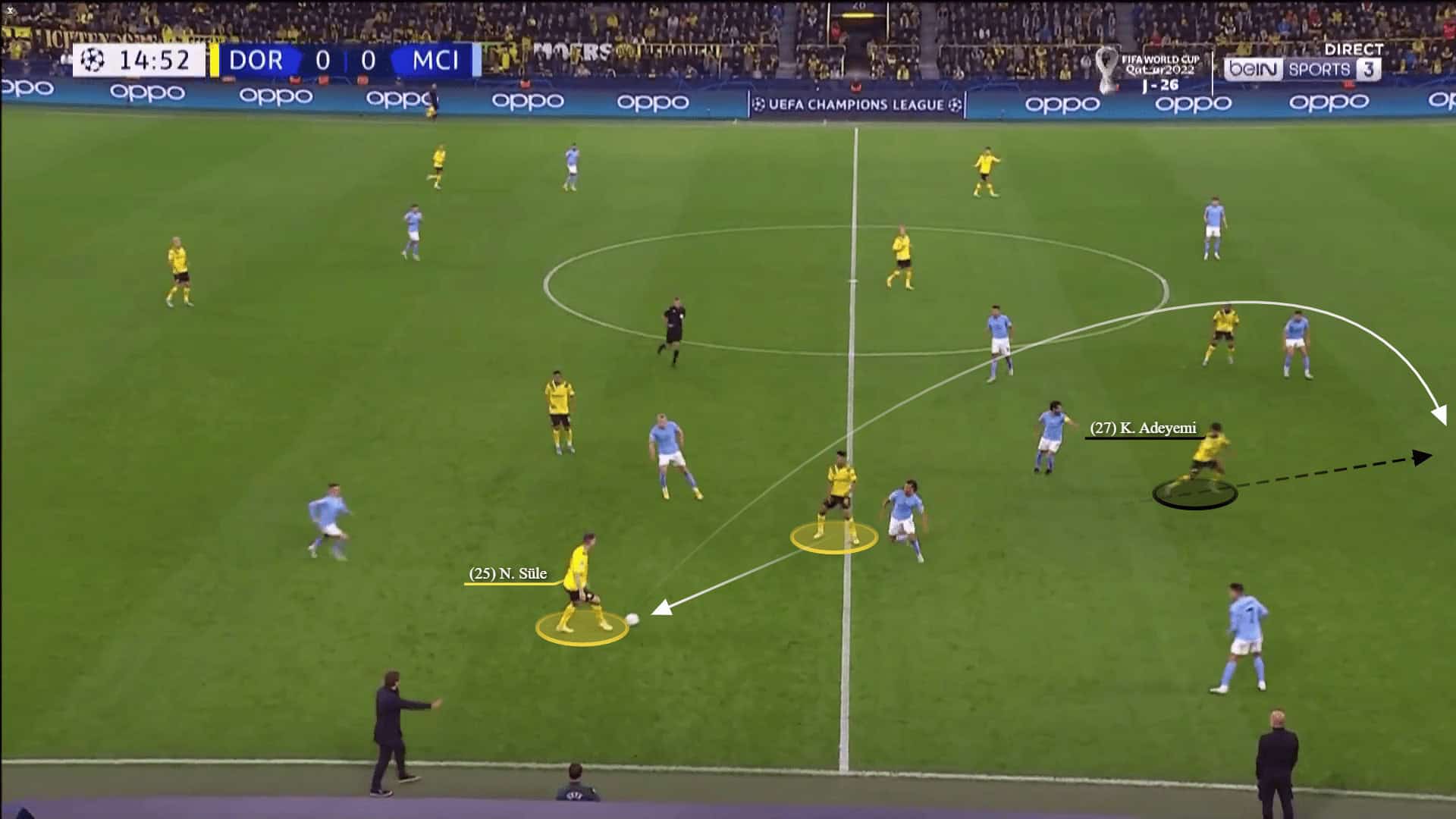 Borussia Dortmund 2022/23: their tactics under Edin Terzic - scout report