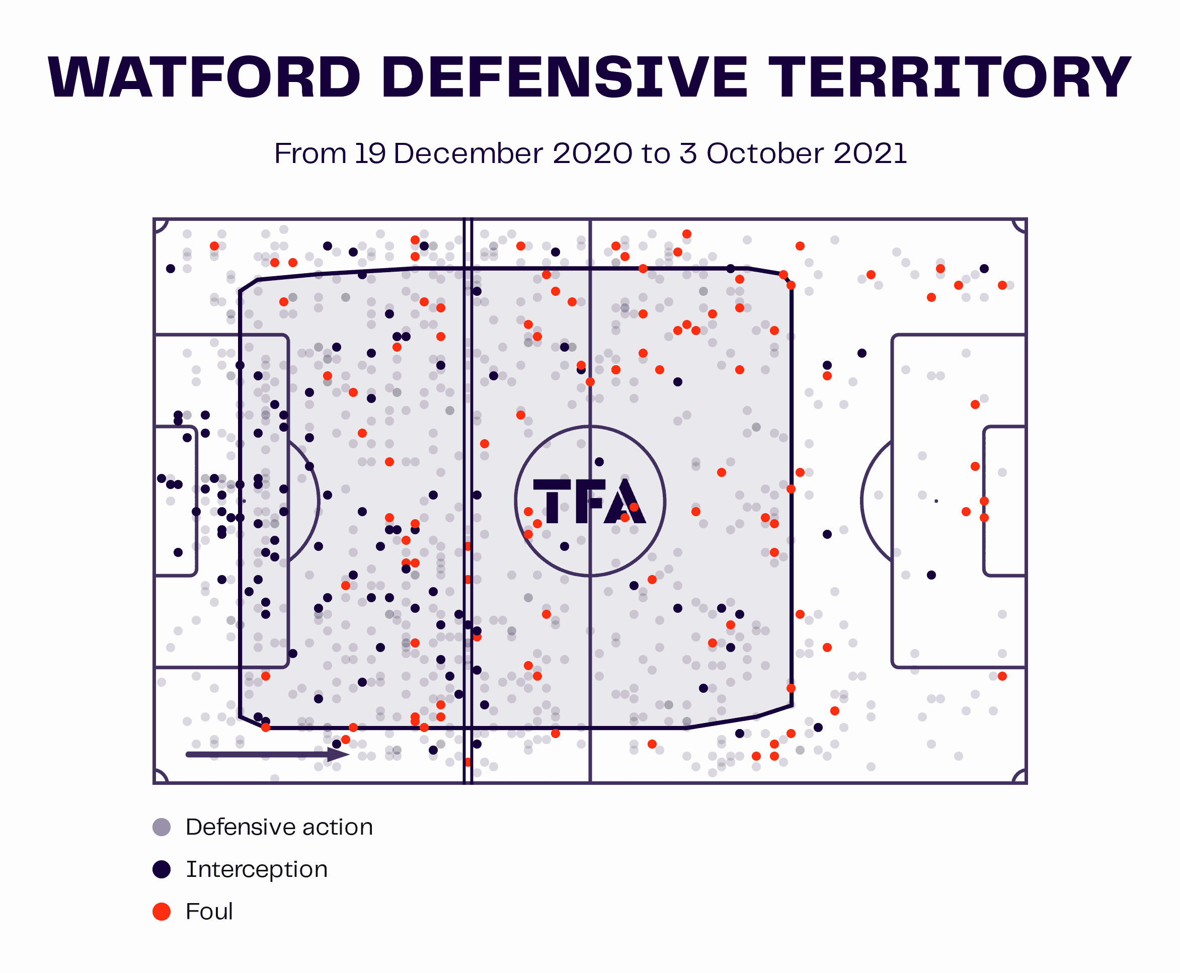 Watford: The managerial merry-go-round