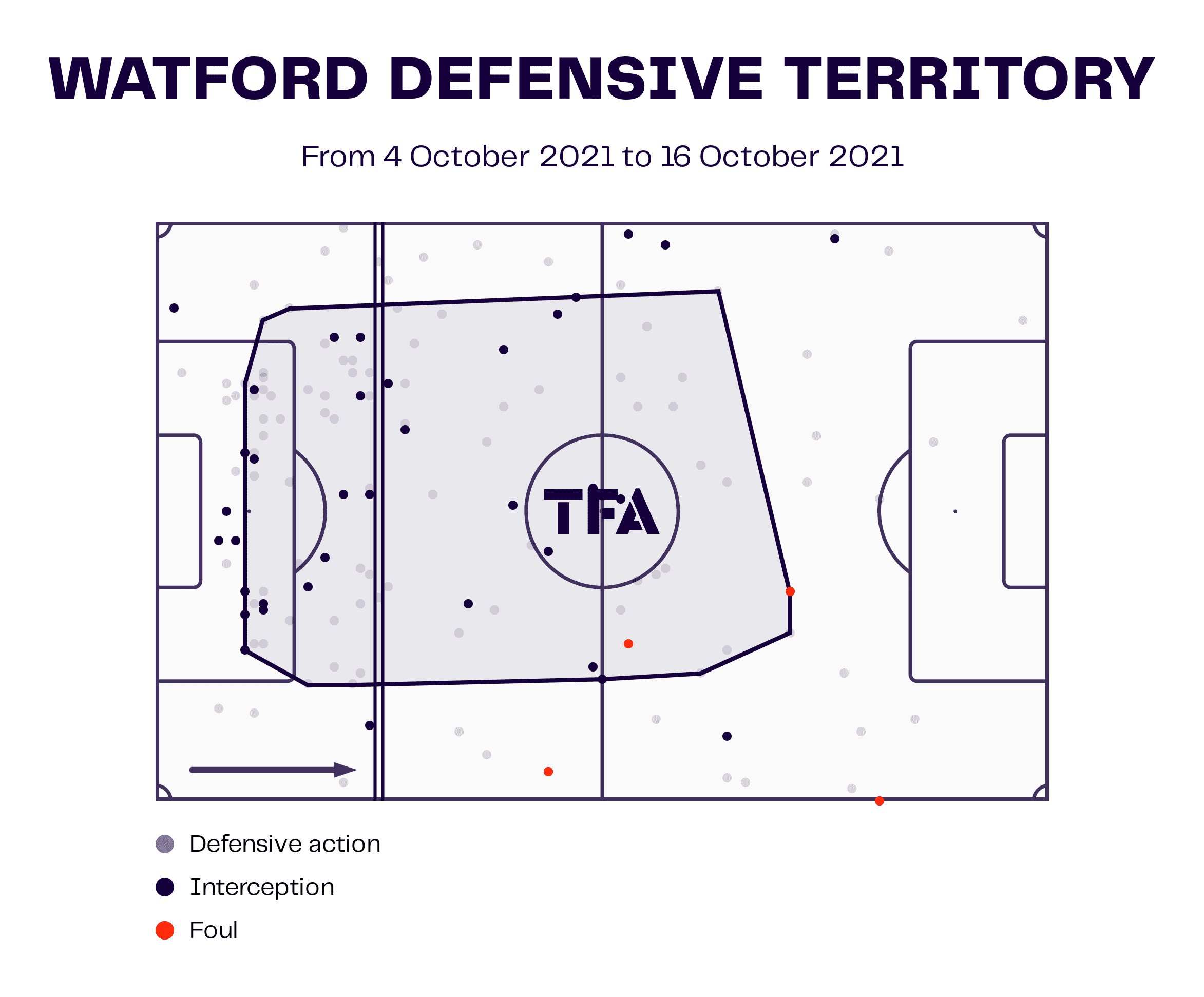 Watford: The managerial merry-go-round