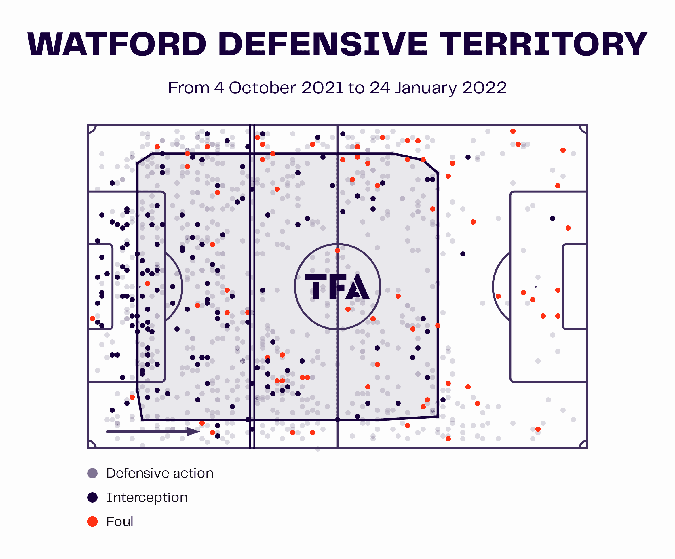 Watford: The managerial merry-go-round