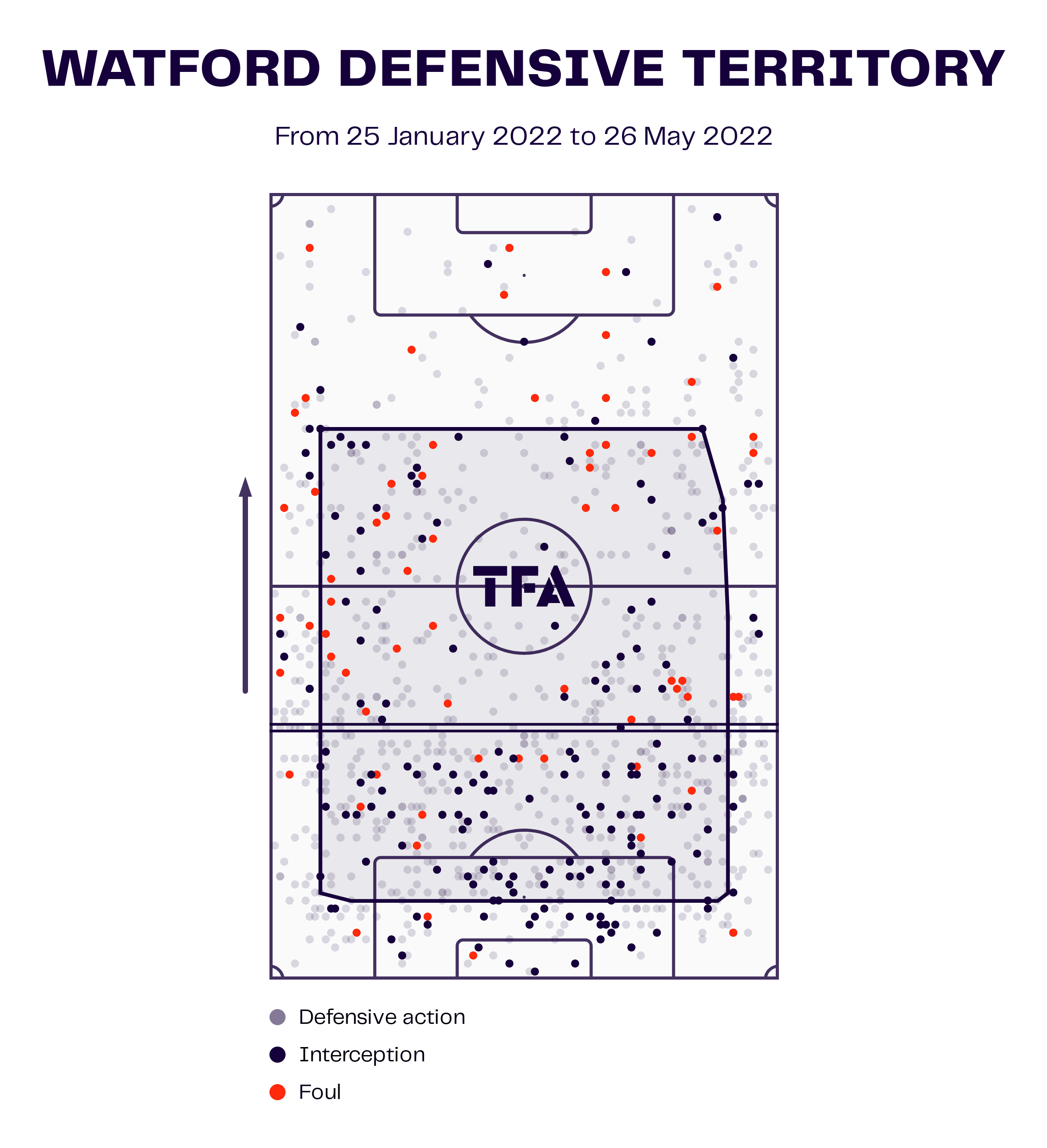 Watford: The managerial merry-go-round