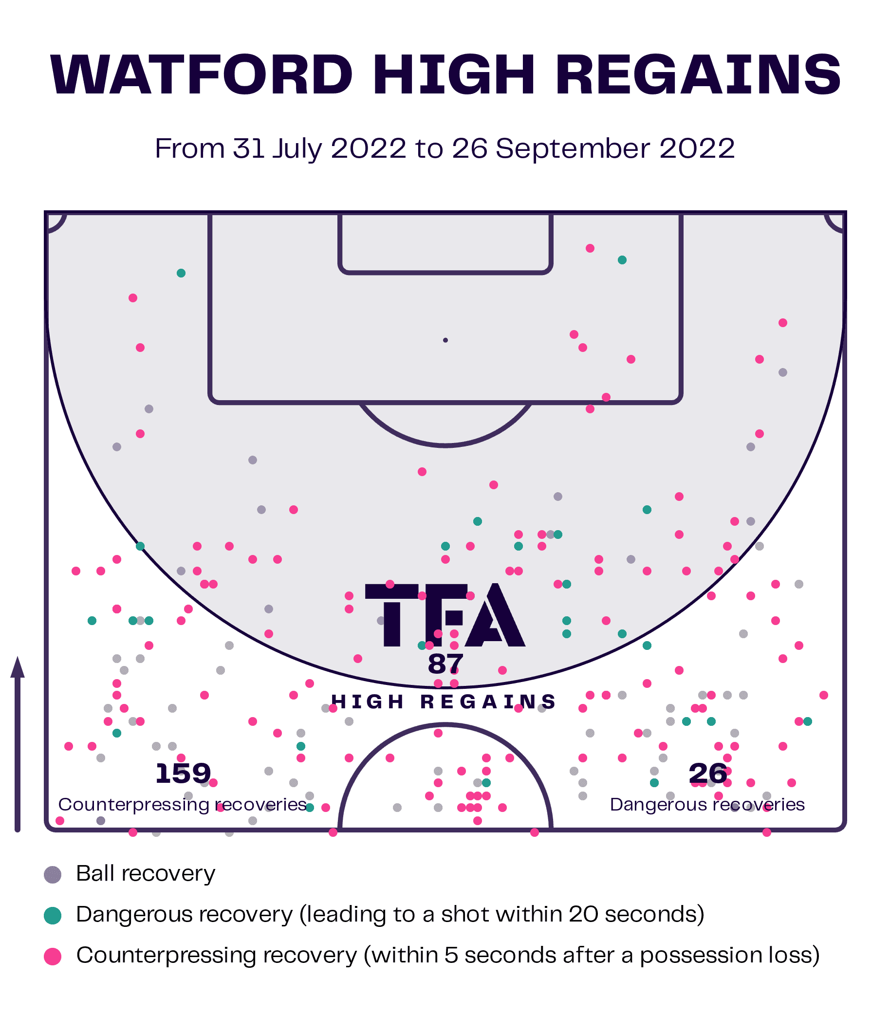 Watford: The managerial merry-go-round