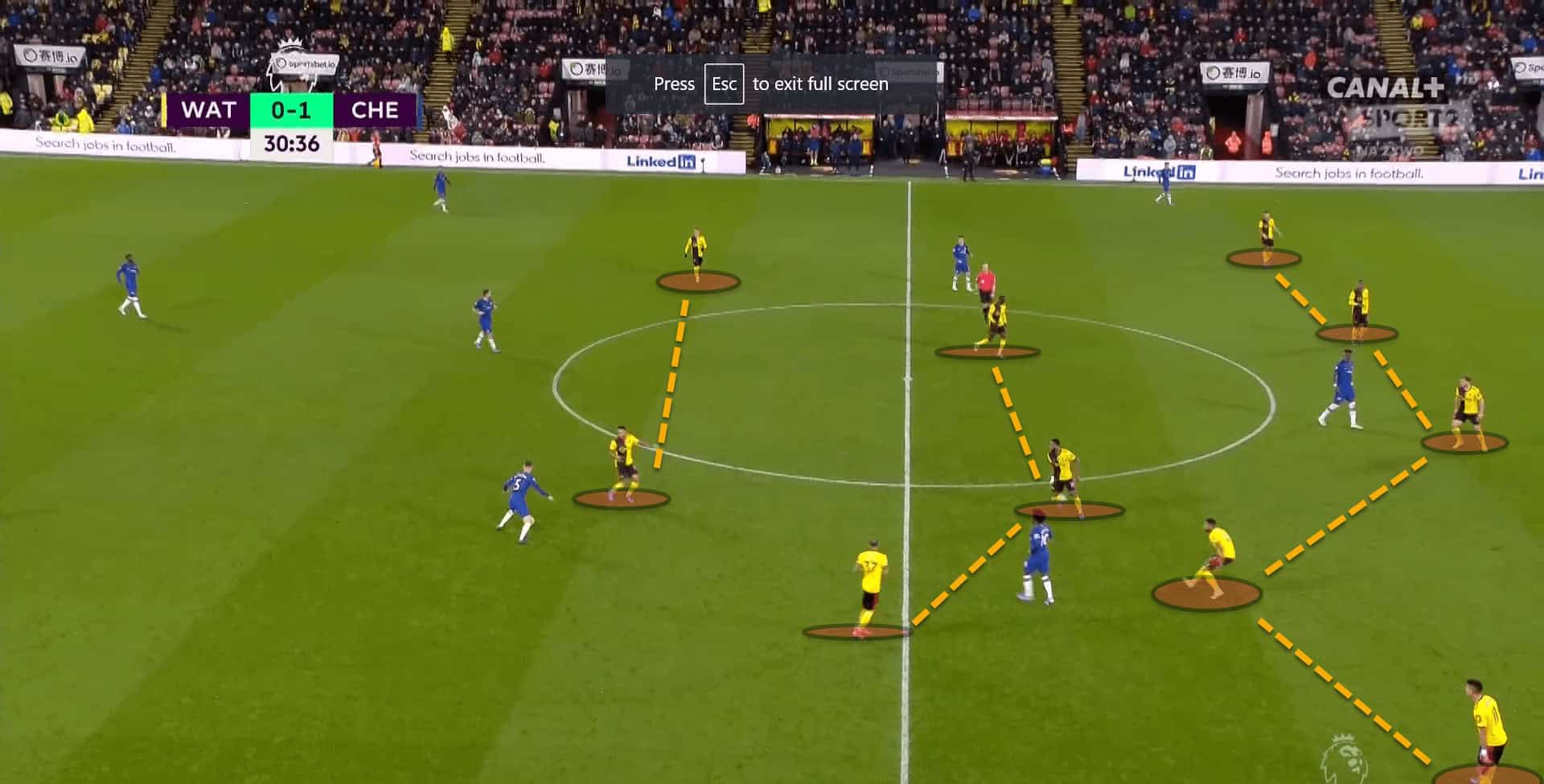 Watford: The managerial merry-go-round