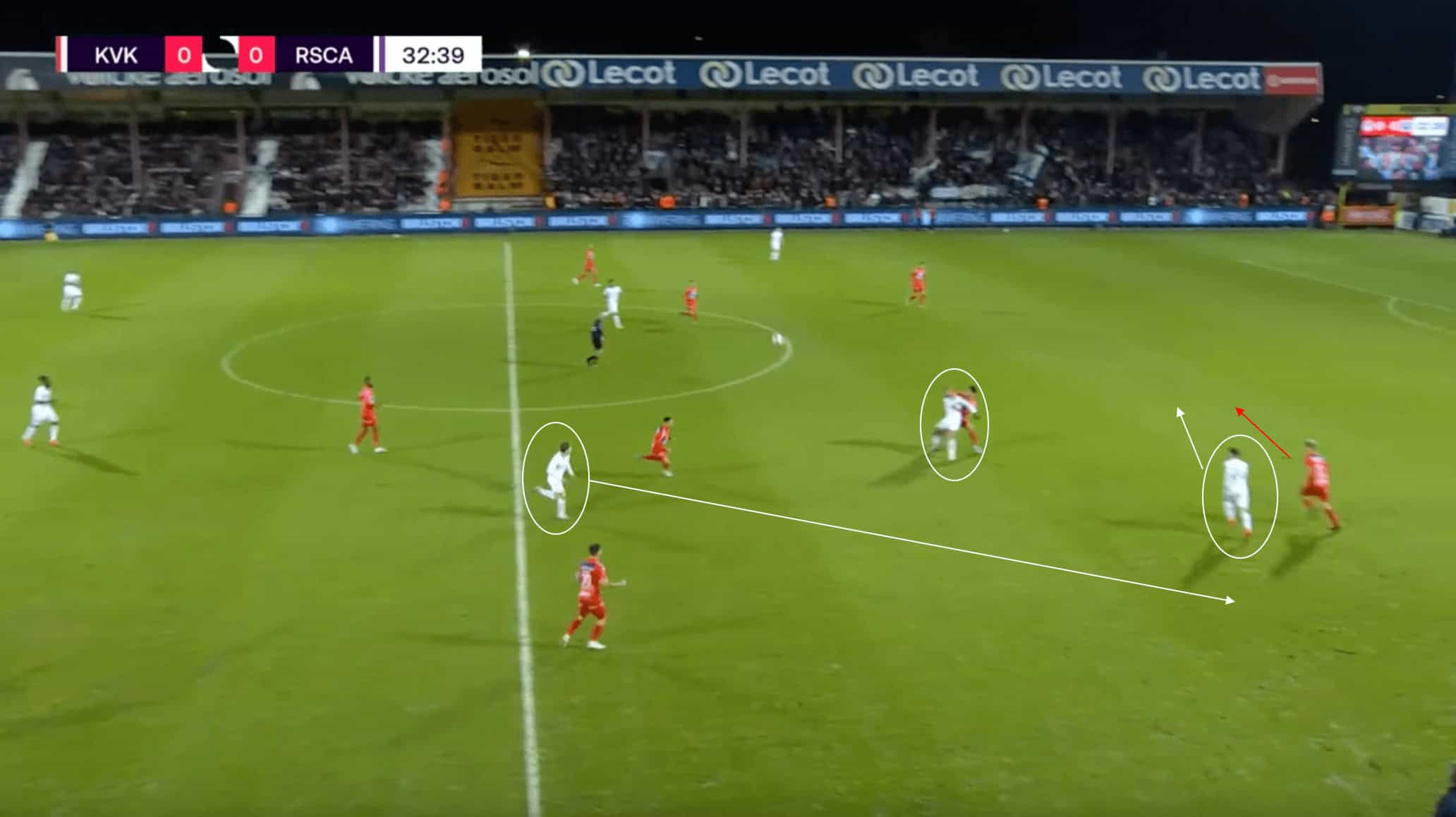 Brian Riemer at RSC Anderlecht: The Danish manager beginning to turn the fortunes of the Belgian giants around - tactical analysis scout report tactics